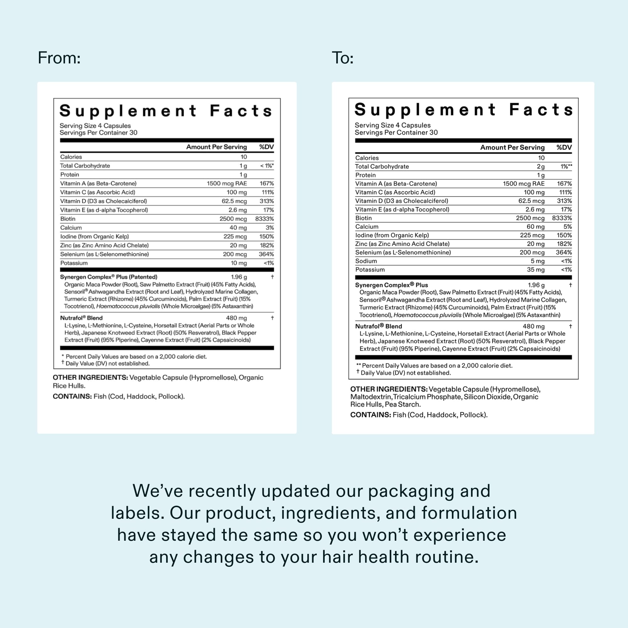 Nutrafol Women's Balance Hair Growth Supplements, for Ages 45+, Clinically Proven for Visibly Thicker Hair and Scalp Coverage, Dermatologist Recommended - 2 Month Supply, 2 Refill Pouches