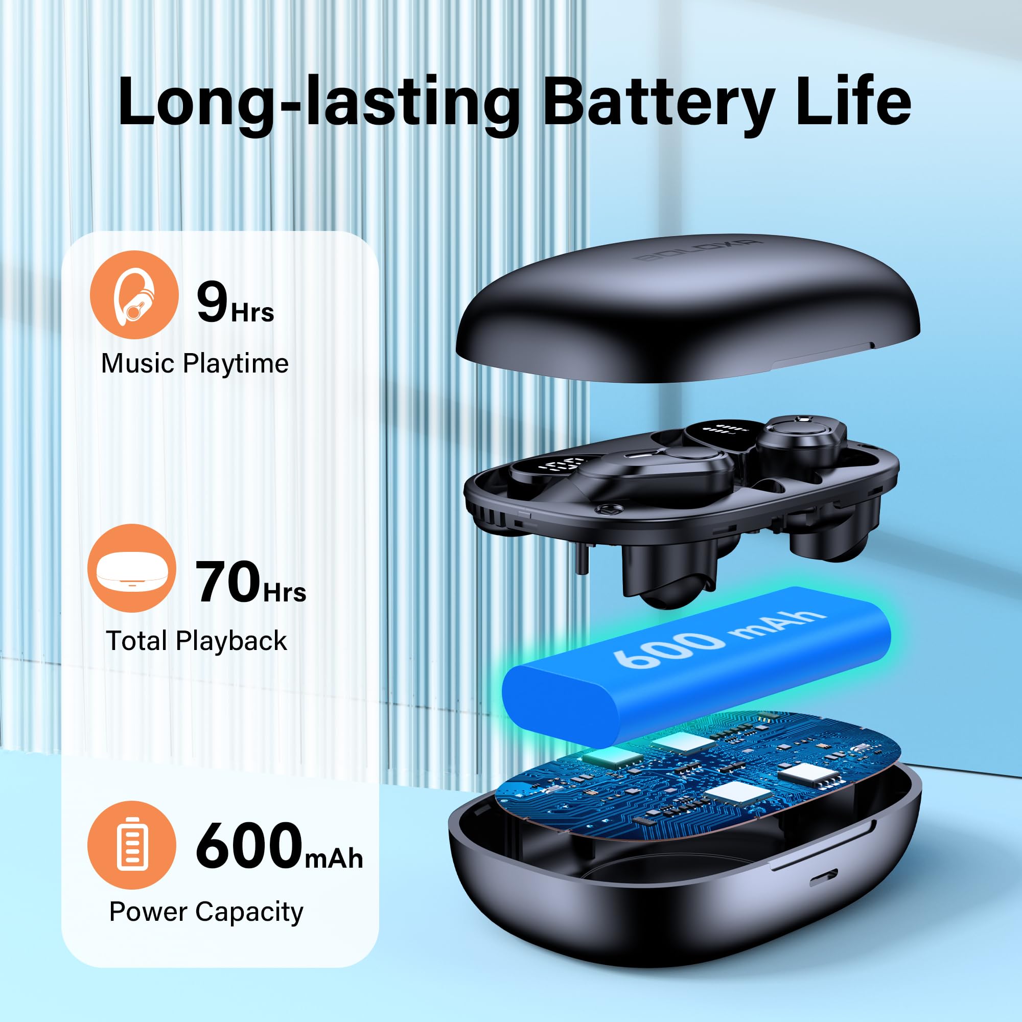 Wireless Earbuds Bluetooth Headphones Ear Buds 70H Playback Digital Display Wireless Charging Case Deep Bass Wireless Earphones Over Ear Sport Waterproof Bluetooth Headset for Workout Running Black