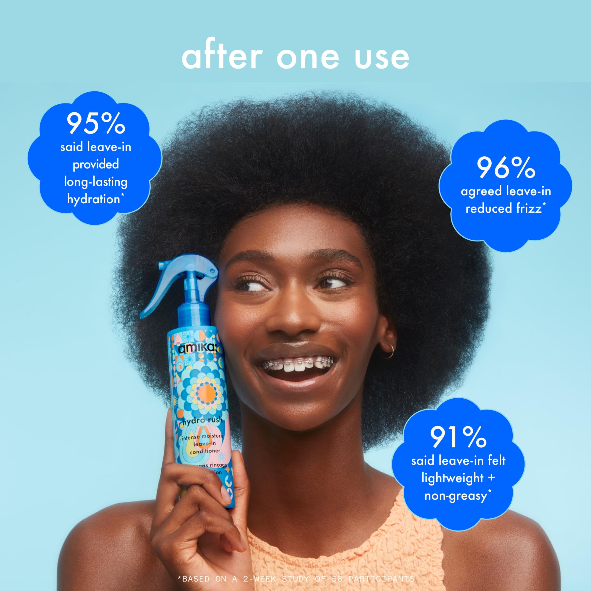 Hydro Rush Intense Moisture Leave-In Conditioner with Hyaluronic Acid | amika