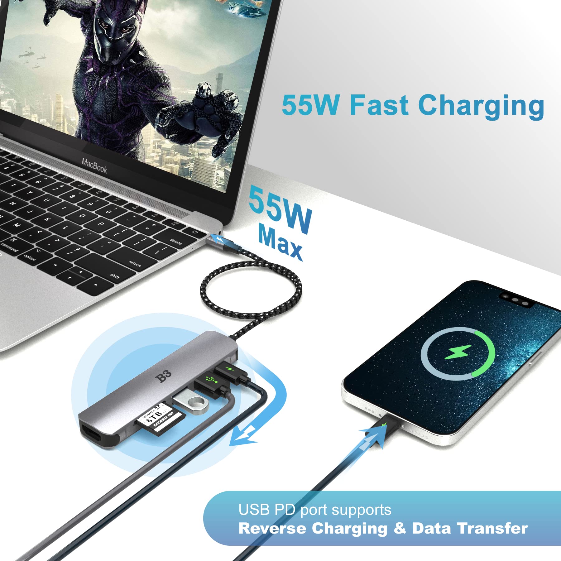 USB C Hub HDMI Adapter for MacBook Air Pro, 6 in 1 4K Dongle Multiport Converter with 50cm Cable, USB 3.0 5Gbps Data Transfer, 55W PD, SD/TF Card Slot, Digital AV Connector for Mac M1 M2 PC Laptop