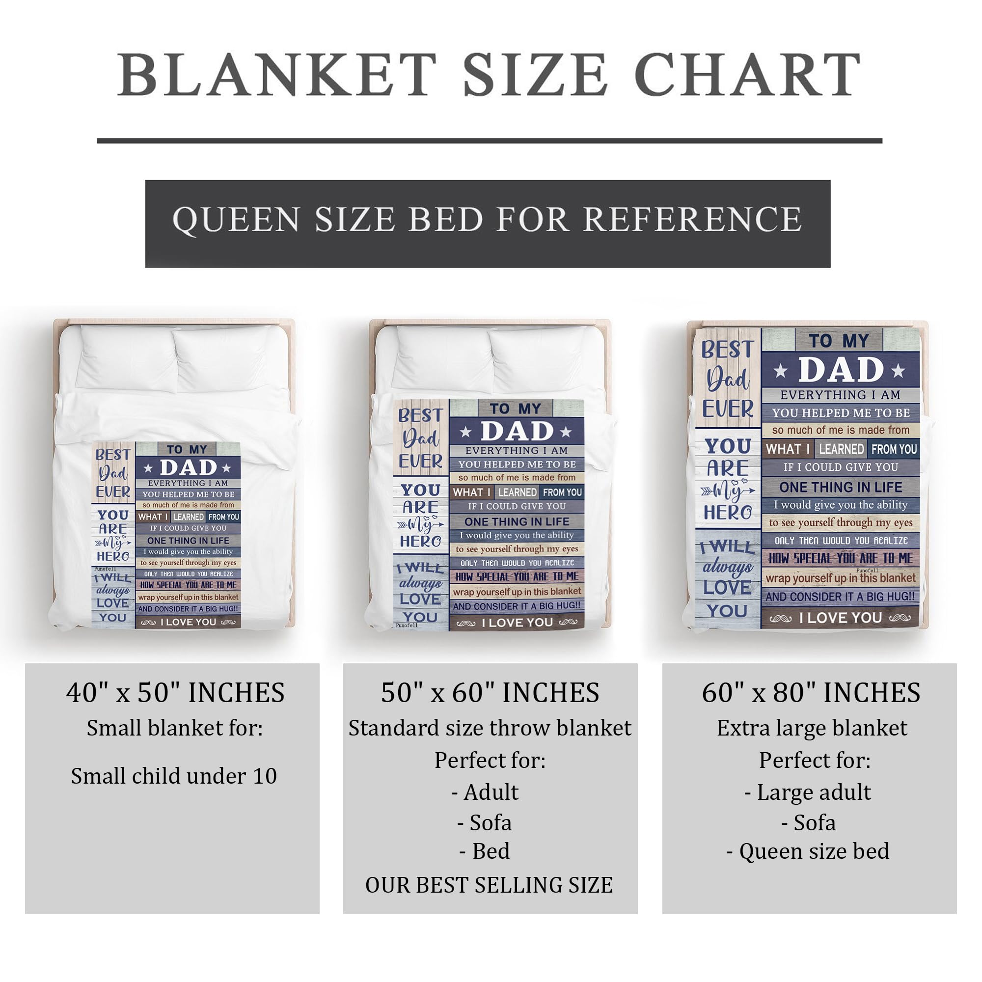 Punofell Gifts for Dad, Birthday Gift for Dad, Dad Gifts from Daughter/Son, Dad Birthday Gift Ideas, Best Dad Ever Gifts, Gift for Dad Who Wants Nothing,Papa/Father Gifts Blanket 50" x 60"