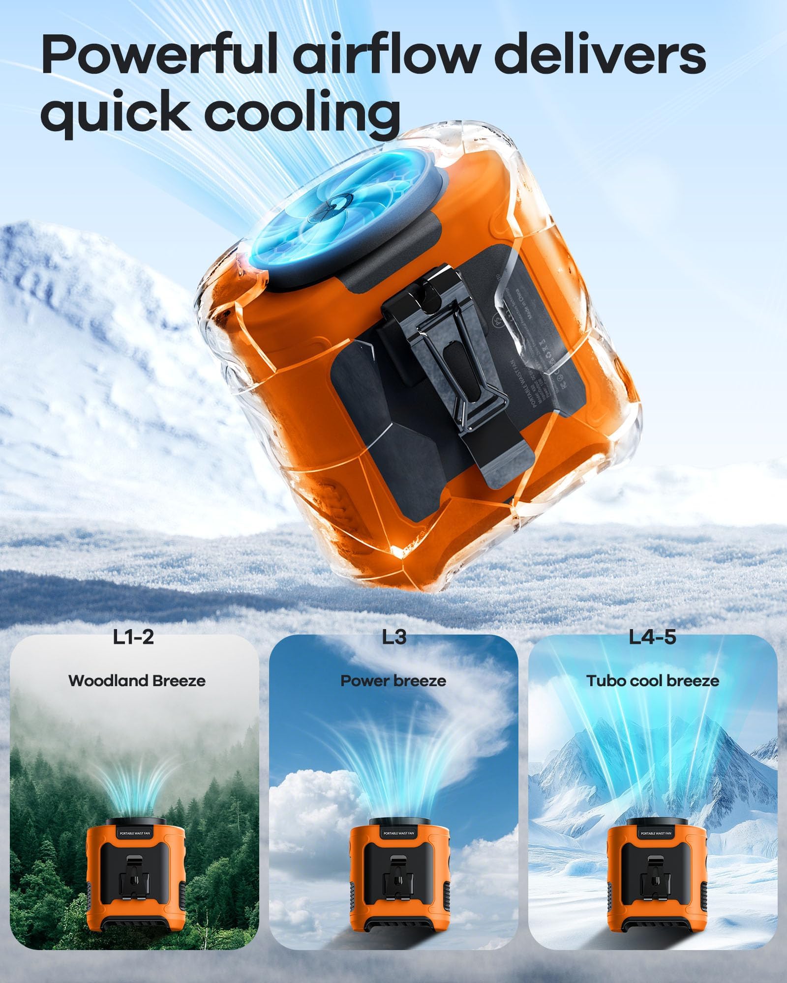 morsisho 1 Pack Orange Portable Waist Fan, Green Silicone Protective Covers and Dark Blue Tactical Nylon Belt