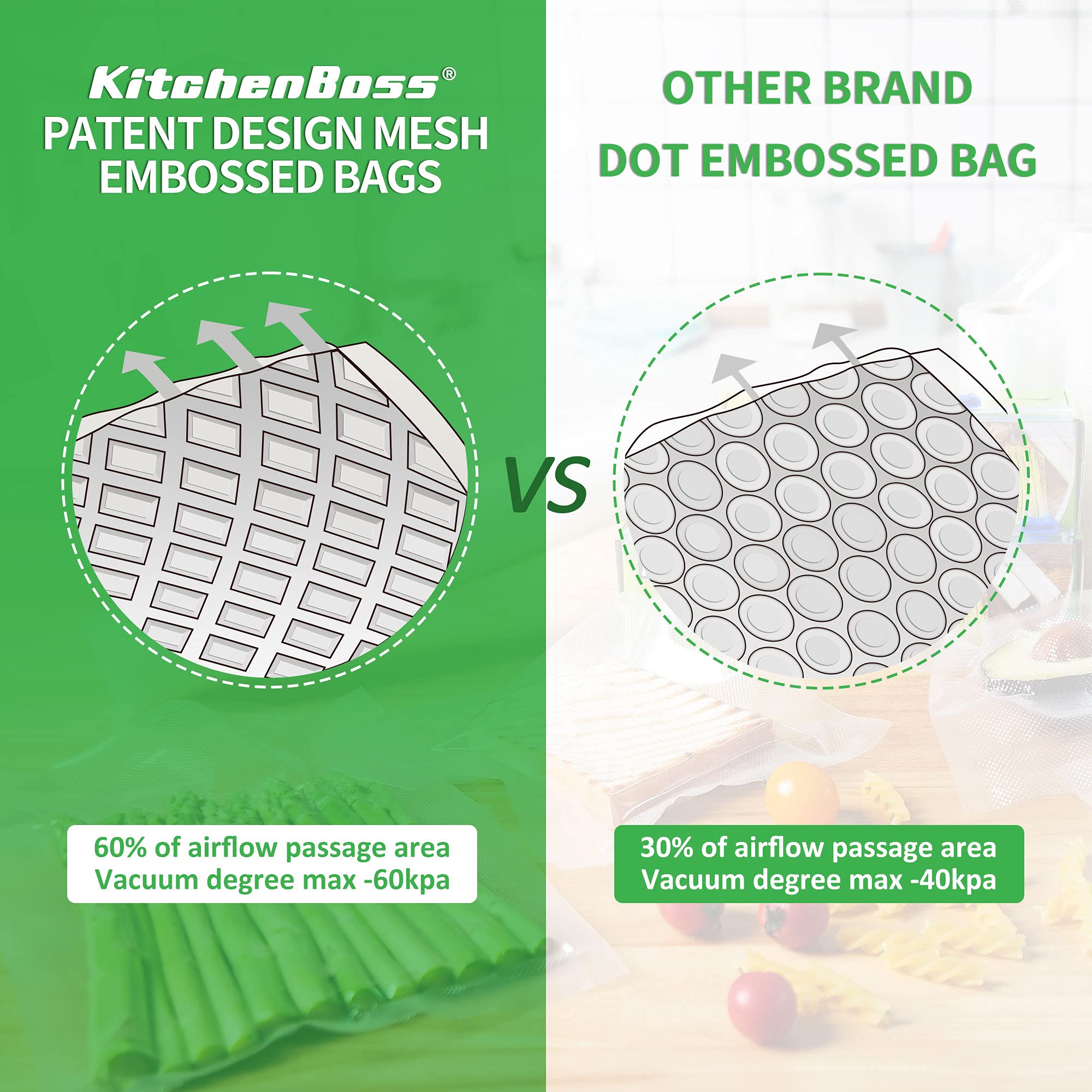 KitchenBoss G202815001, 2 Pack 8"x50' and 11"x50' (Total 100 Feet), Transparent