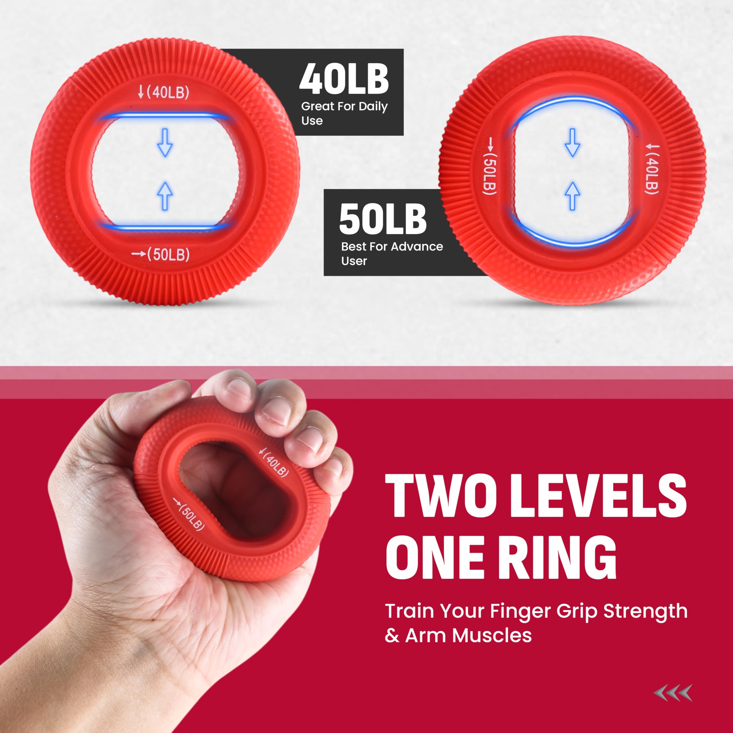 Grip Strength Trainer Kit, 4 Pack Hand Gripper Strengthener with Adjustable Resistance, Forearm Exerciser, Finger Strengthener & Stress Relief Ball for Muscle Building & Injury Recovery (Pack A)