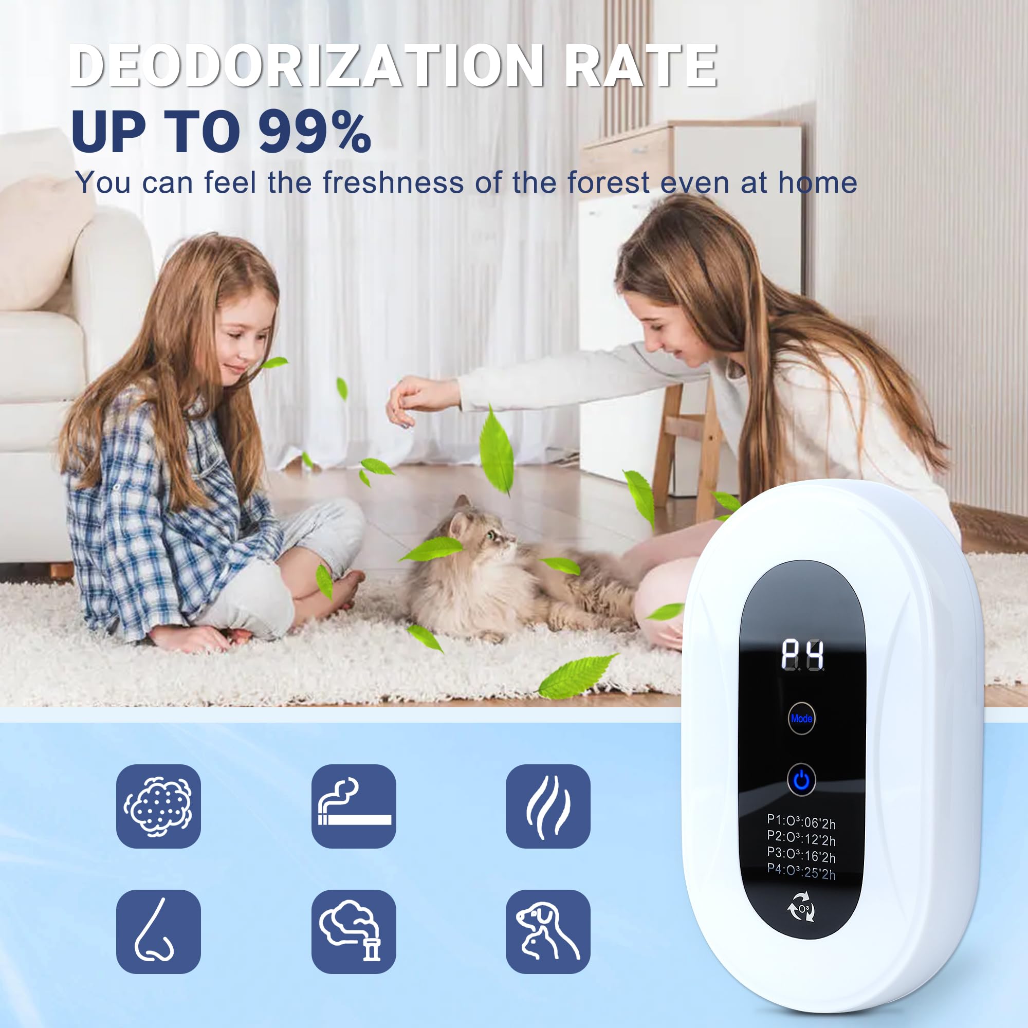 Home Air Purifier for 99% Strong Odor Pets Poof Cat Litter Deodorizer Plug in Ionizers Air Freshener for Bedroom Kitchen Toilet Pets Litter Box Shoe Cabinet(1)