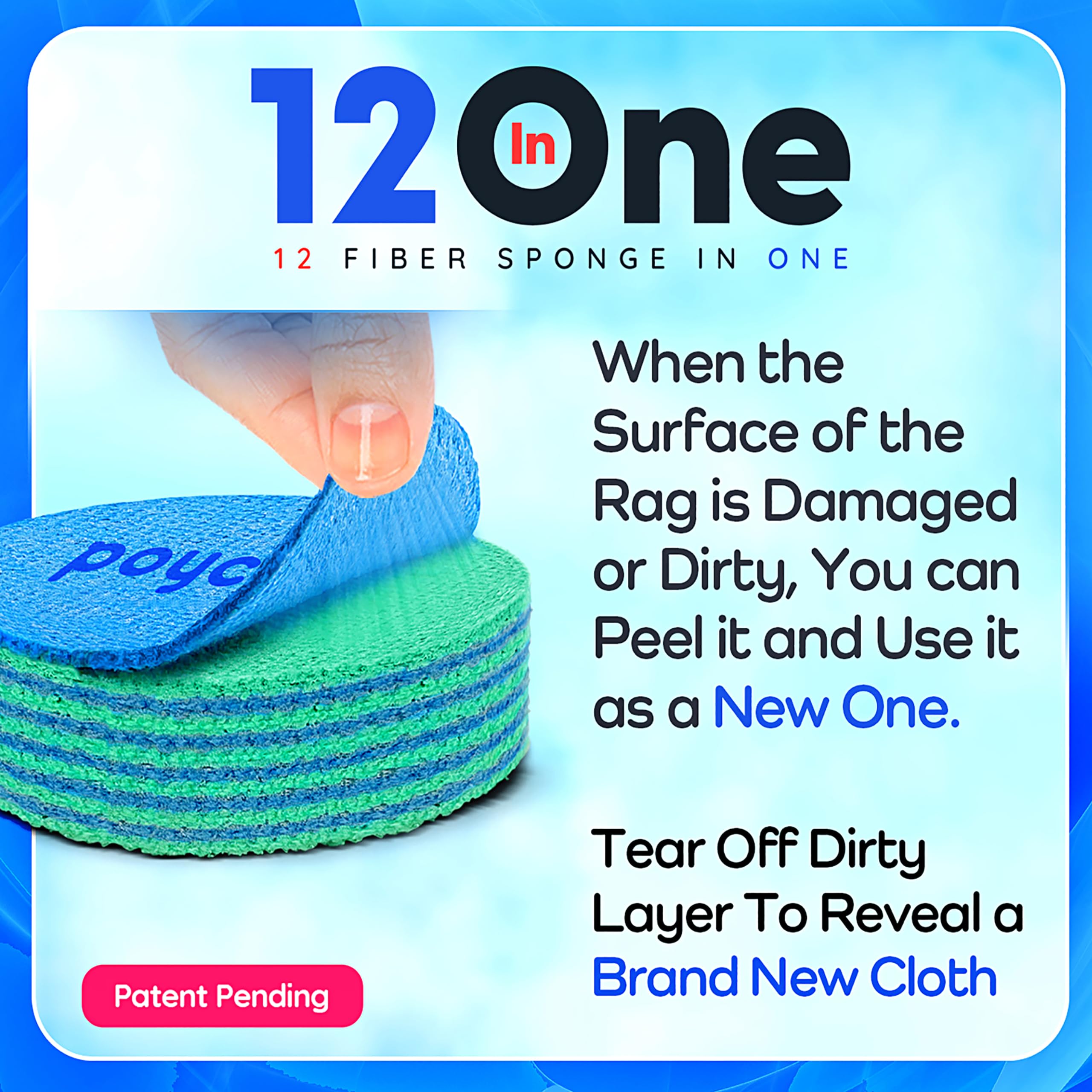 Instant Shoe Cleaner- Sneaker Sole Cleaner Stain Remover- Shoe Eraser (1 Pack)