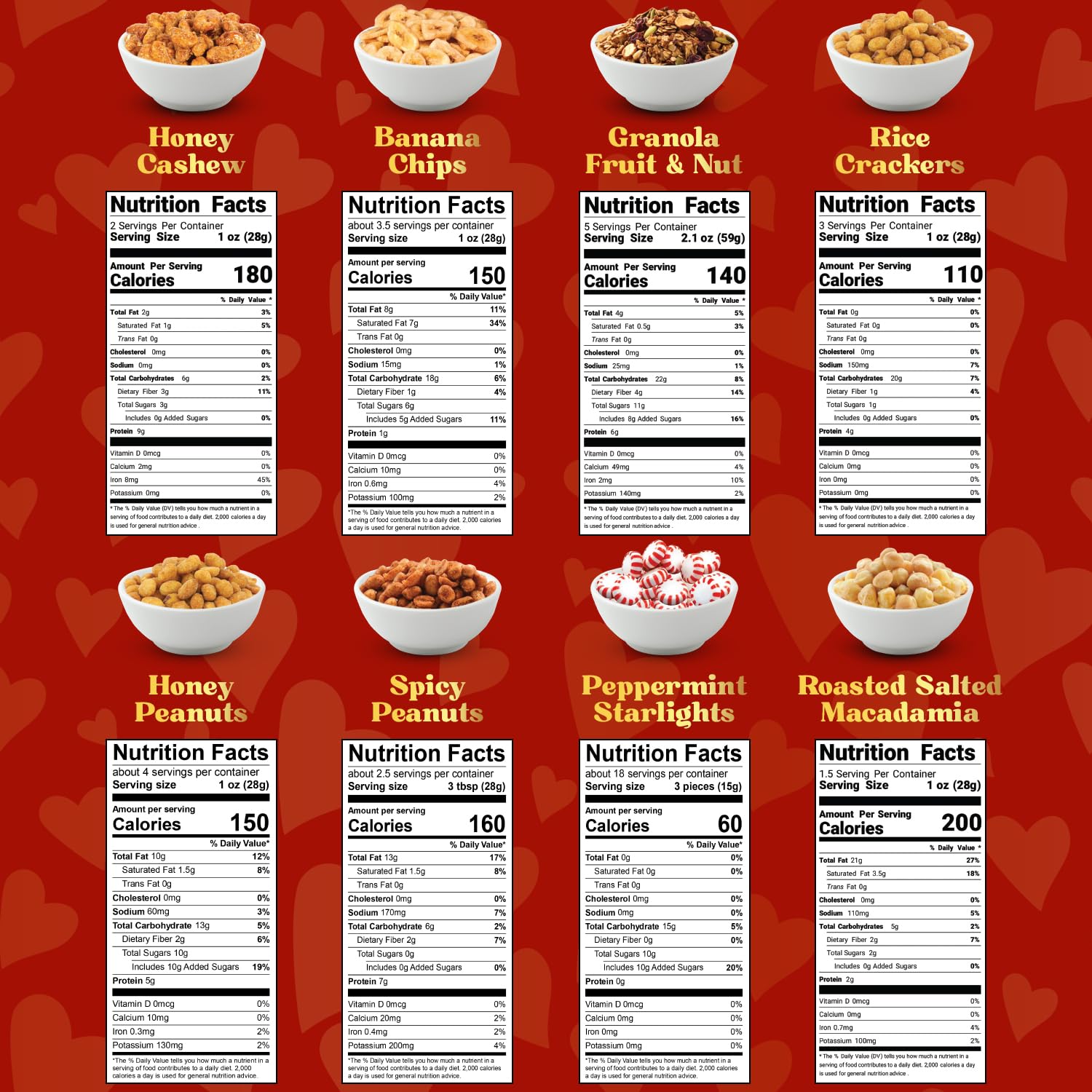 Christmas Gift Baskets - 6 Tier Indulgence Nuts Gift Basket Tower with Filled With Snacks & Nuts - Gourmet Food christmas Gift for Men & Women.