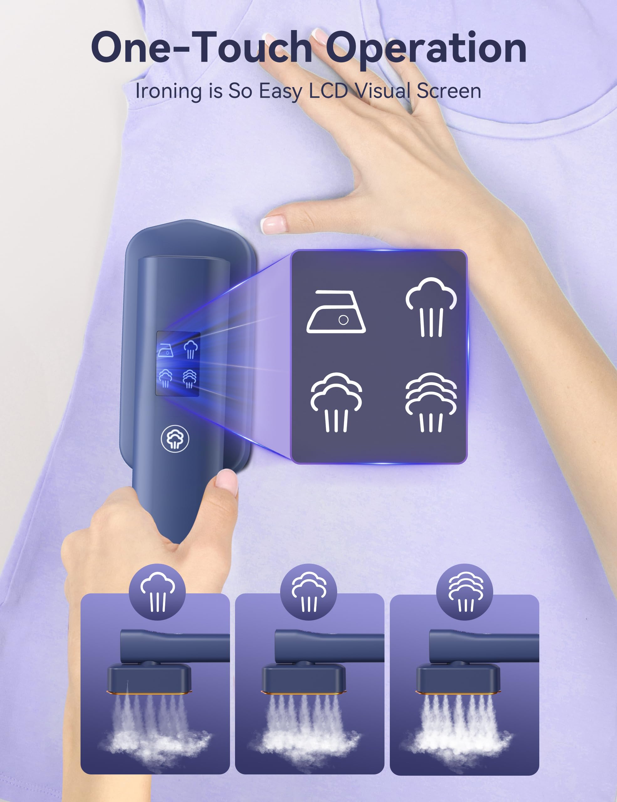 Steamer for Clothes,Sundu Portable Travel Steamer&Iron 2 In 1,15s Fast Heat-up,100ml Water Tank,Steamer Ironing Gloves,20 Minutes of Continuous Ironing Garment Steamer for Travel and Home