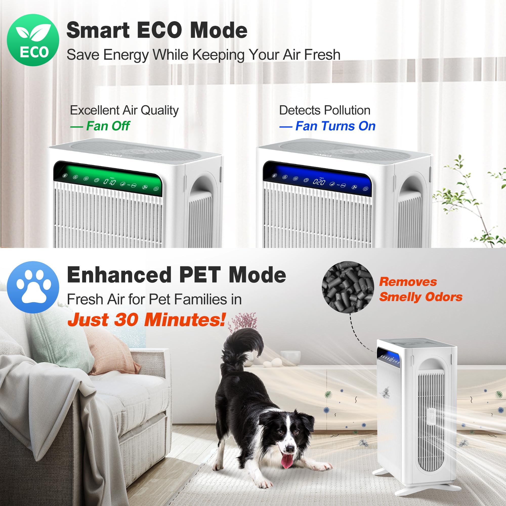 KNKA Air Purifier for Home Bedroom Large Room Up to 3,500 Ftยฒ, HEPA Air Cleaner with Washable Pre-Filter, AHAM VERIFIDE, AQI Display, ECO Mode, Pet Mode for Pets, Allergies, Dust, Pollen, APH4000