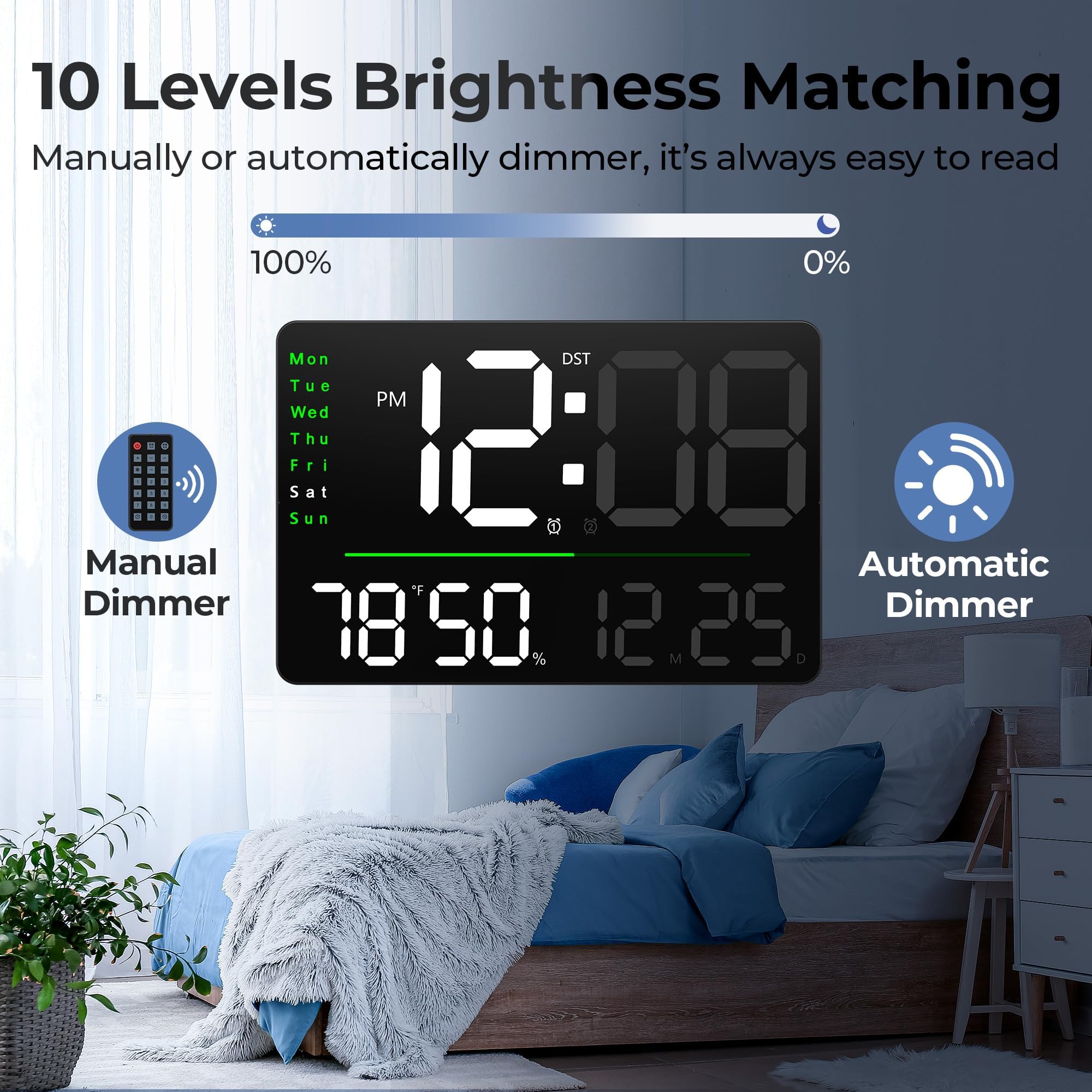 GOLOZA 16" Large Digital Wall Clock with Remote Control, DST, Stopwatch, Timer, Auto/Custom Dimmer, Temp, Humidity, Dual Alarms, Mounted, Room Dรฉcor for Living Room/Gym/Garage, Gift for Elderly