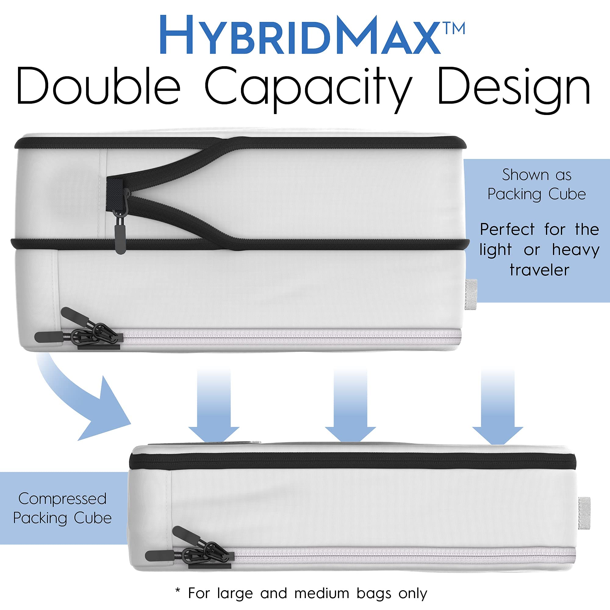 8-Piece Deluxe Compression Packing Cubes Travel - Maximize Space In Luggage With Double Capacity Design, Luxury Compressible Packing Cubes For Travel, Large, Small, & Medium Set