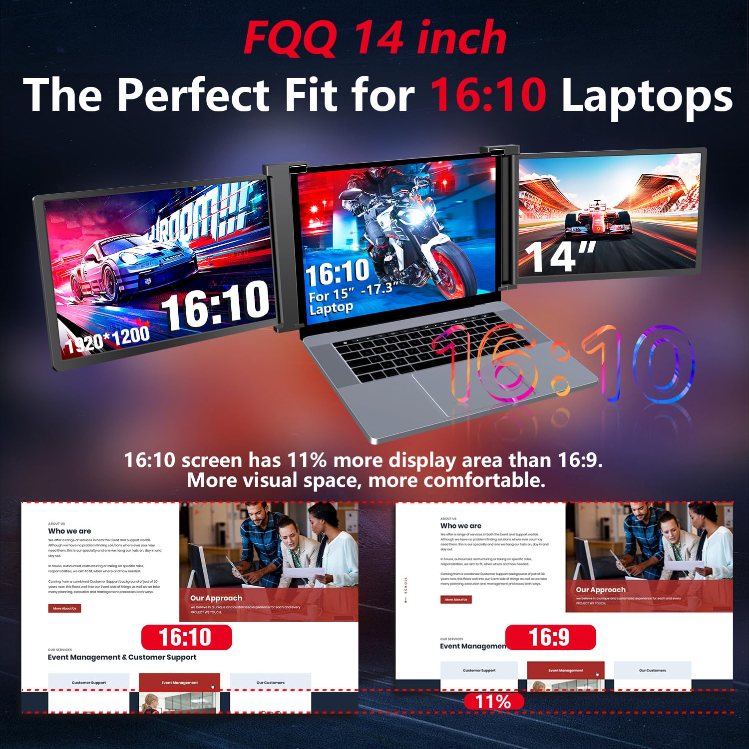 FQQ 14” Triple Laptop Screen Extender, 1920 * 1200P FHD IPS Portable Monitor for 15” - 17.3" Laptop, 16:10, Dual Monitor Display for Win/MAC(Not Included M1, M2, M3), HDMI/USB-C Plug & Play