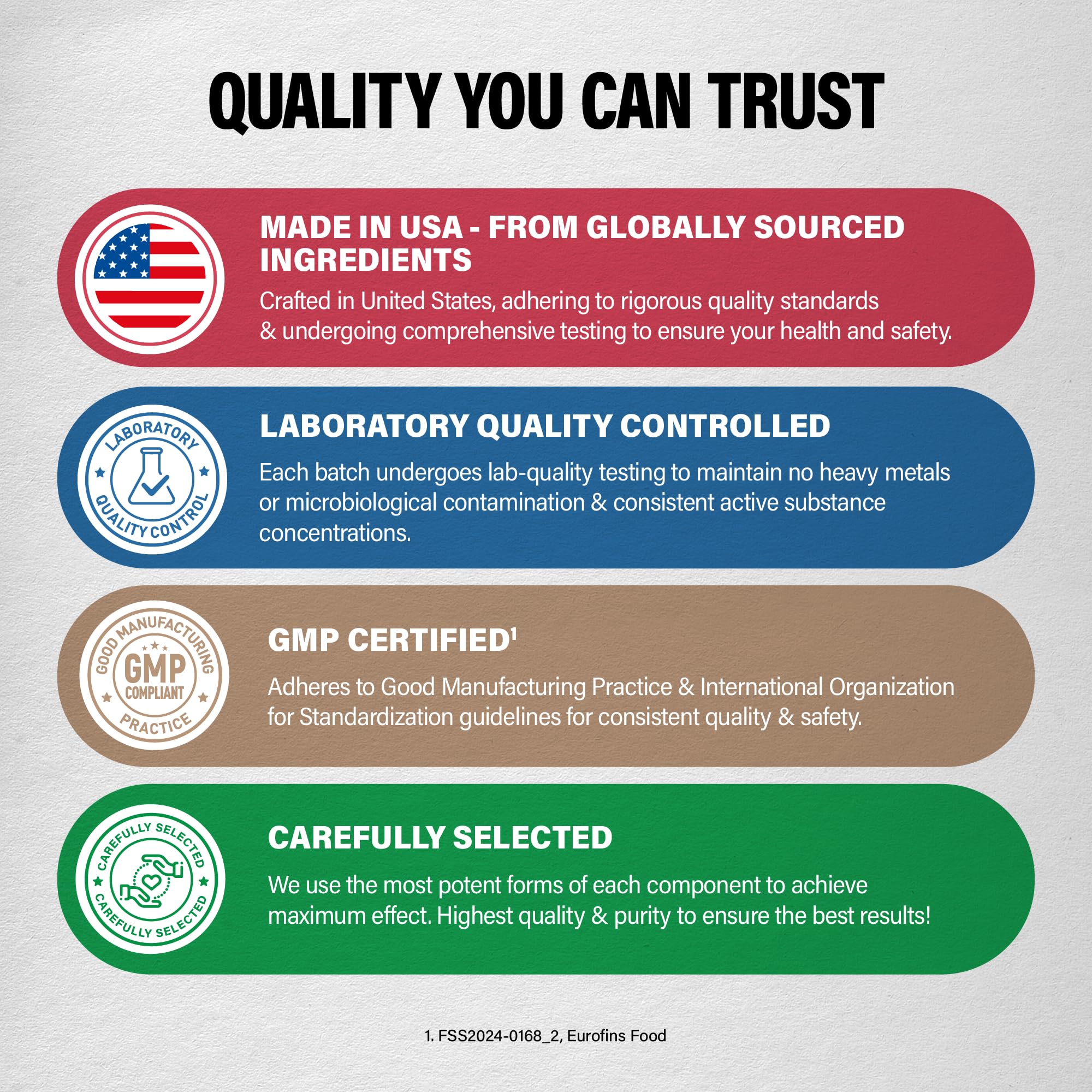 Multivitamin for Men - B-Complex | Whole Foods & Enzymes - Energy, Focus & Brain | Men's Health Complex - 46in1 Mens Multivitamin - Bioavailable & Gentle on Stomach - Made in USA - 90 Capsules, 1/Day