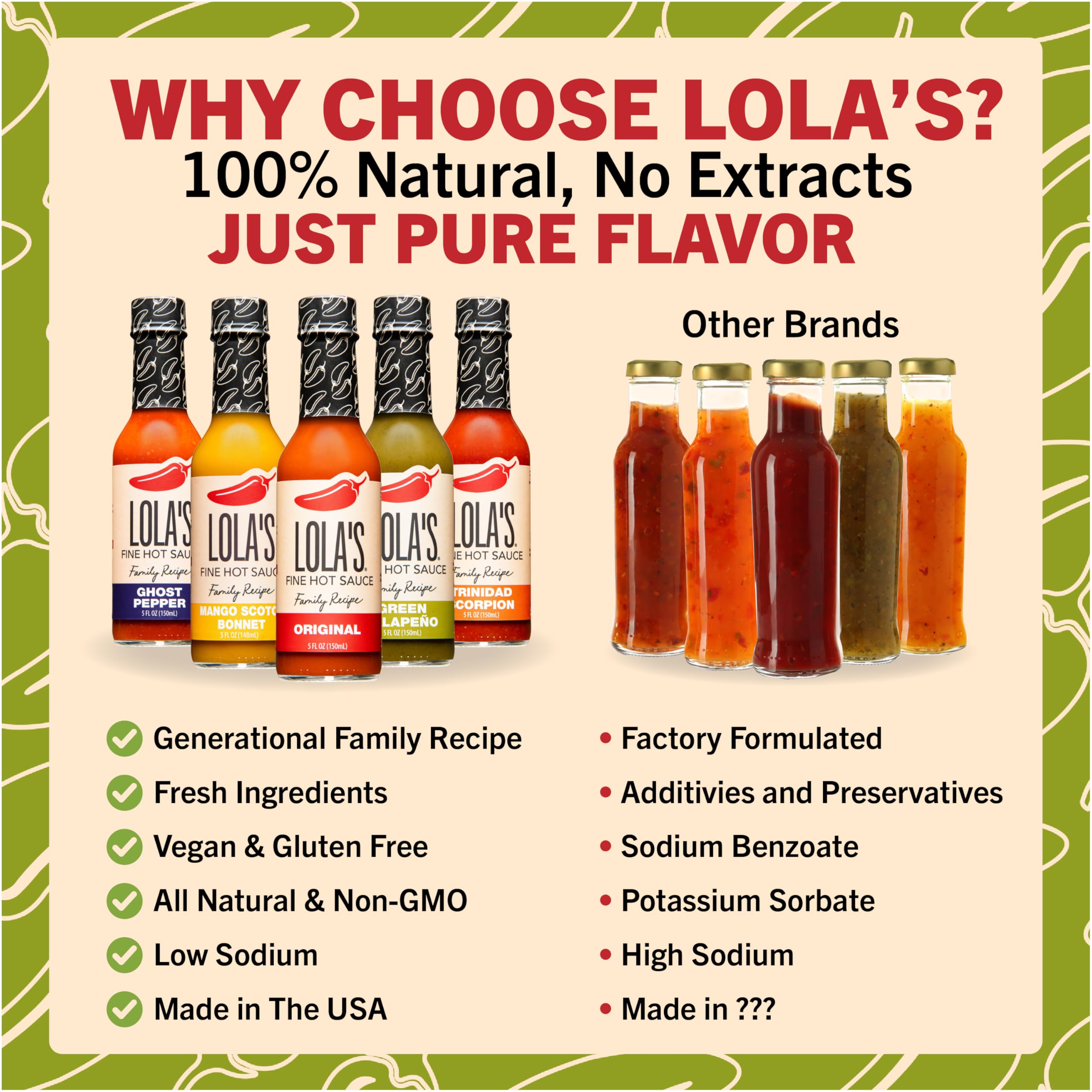Lola’s Carolina Reaper Hot Sauce | Made with Red Jalapenos & Carolina Reaper Peppers | 0 Calories, 0g Fat, Low Sodium | All-Natural, Keto, Gluten-Free | 5 Fl Oz (Pack of 1)
