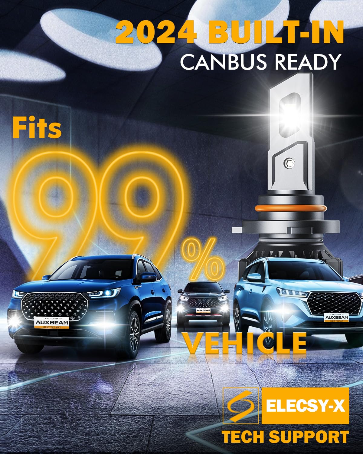 Auxbeam 9005 9006 Combo Bulbs, 40000LM 600% Brighter 9005 9006 Fog Light Bulbs, 6500K White 9005 9006 Bulbs with Five-Layer Cooling System, 20% Smaller Size, Plug and Play, Canbus Ready