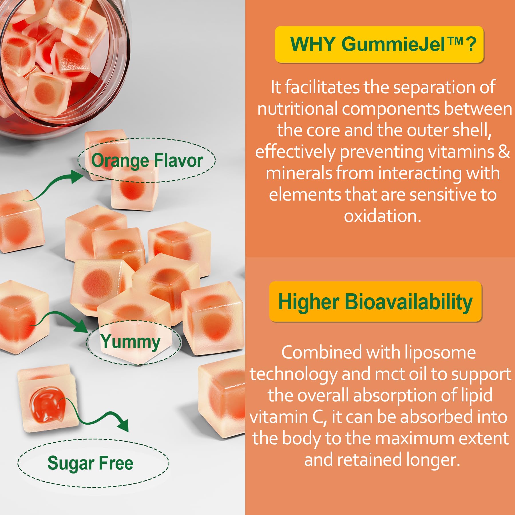 Liposomal Vitamin C 1000mg Gummies for Adults - Vitamin C Chewable 1500mg with 8mg Iron, Zinc & Elderberry - Immune Support, Immune Booster Supplement - for Energy, Collagen Booster, 1Pack Sugar Free