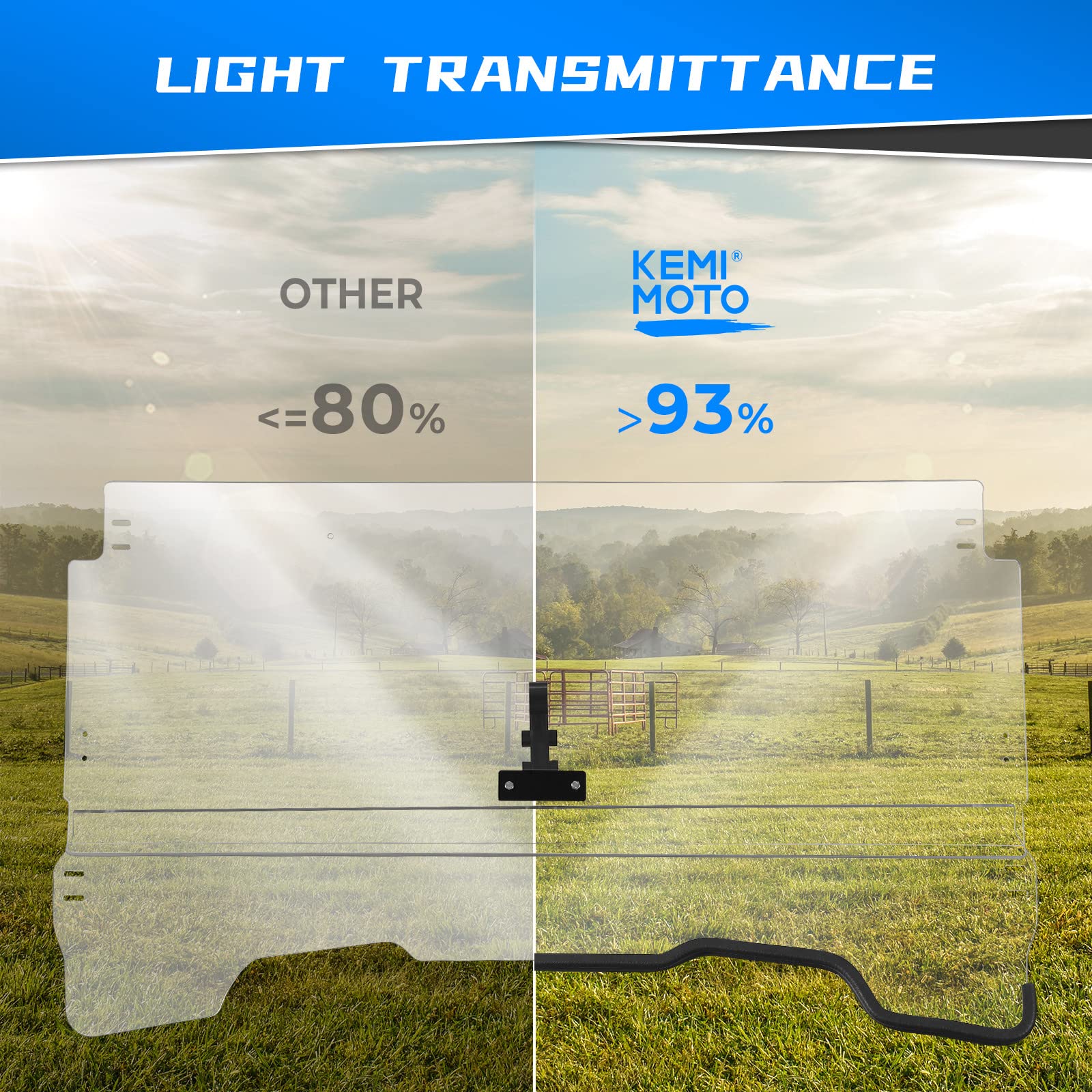 KEMIMOTO UTV 3-IN-1 Flip Windshield Compatible with Pioneer 700 / 700-4 (2014-2025), Hardened PC Material, Impact Resistant, UV Resistant, 95% Light Transmittance, Ventilated Windscreen Accessories