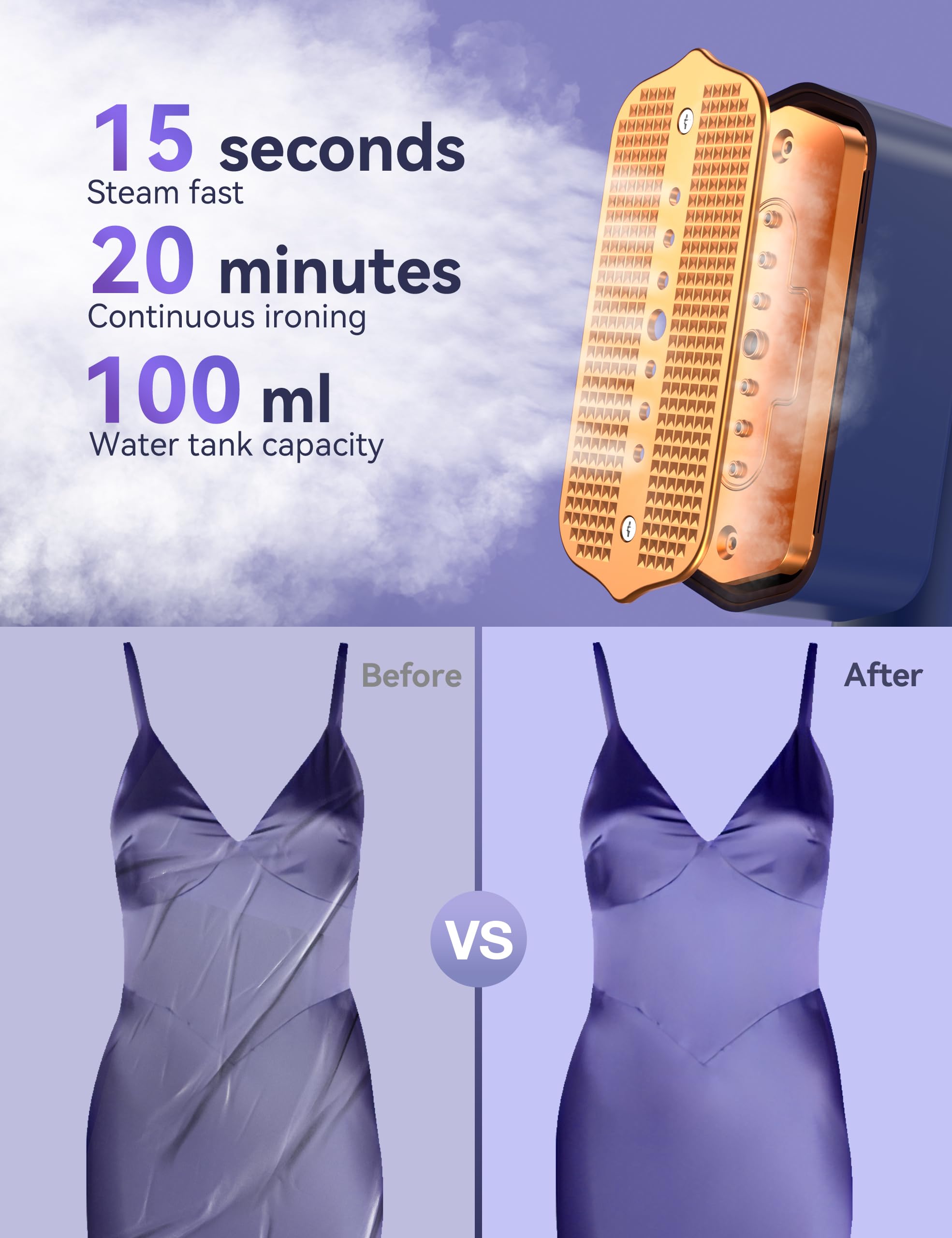Steamer for Clothes,Sundu Portable Travel Steamer&Iron 2 In 1,15s Fast Heat-up,100ml Water Tank,Steamer Ironing Gloves,20 Minutes of Continuous Ironing Garment Steamer for Travel and Home