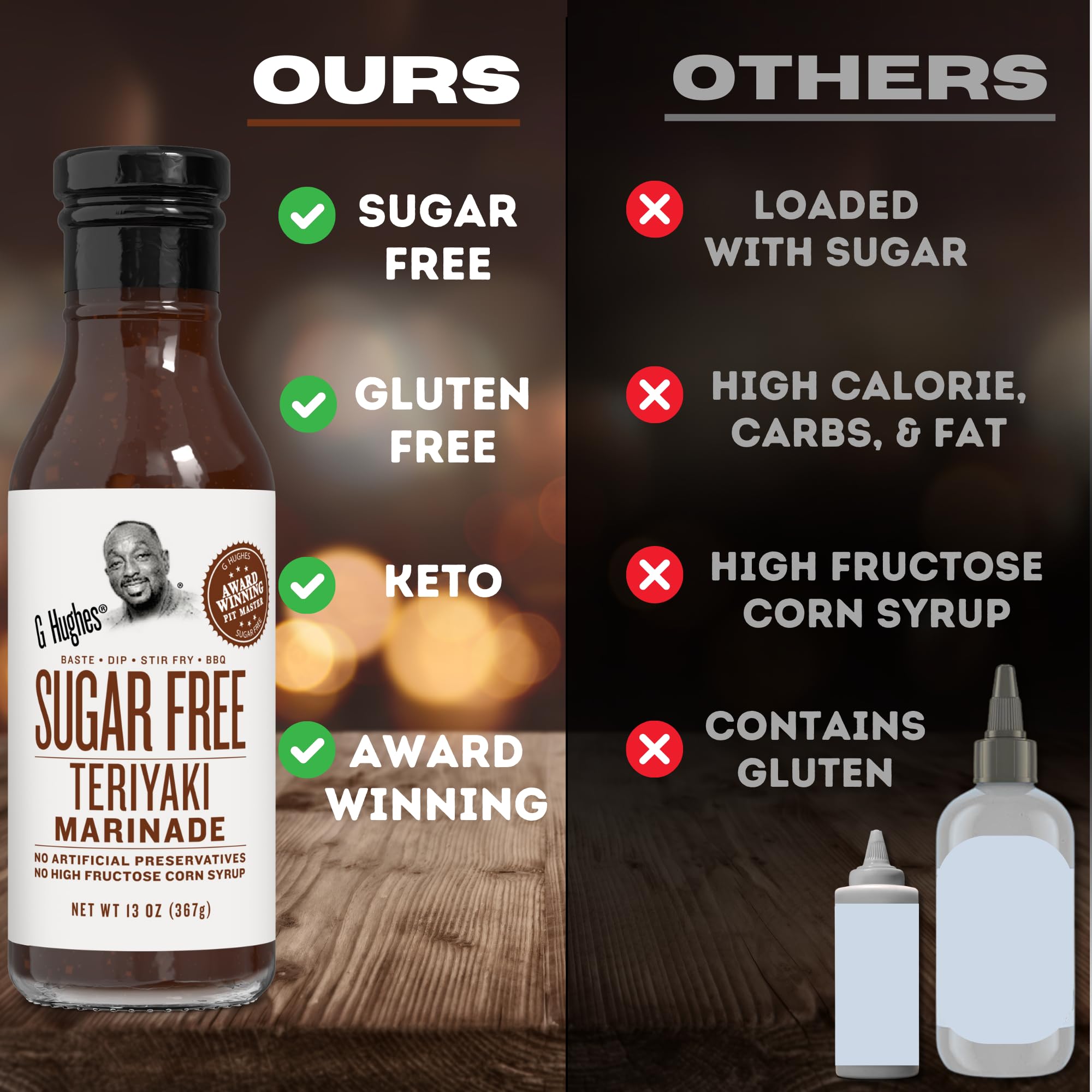 G Hughes Sugar Free, Assorted Marinades - Gluten Free, Sugar Free Sauces and Marinades Gift Sets, Marinades for Meats, (1) Lemon Herb 12oz bottle (1) Teriyaki 13oz bottle & (1) Orange Ginger 13oz