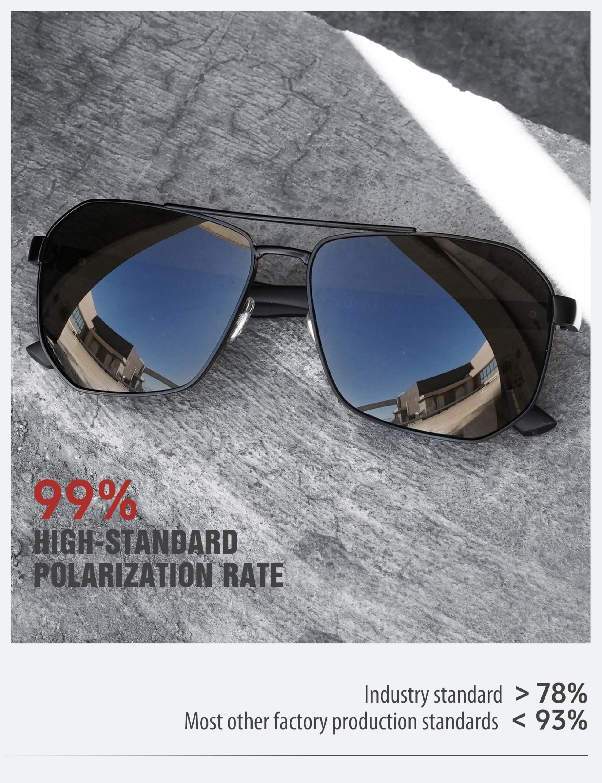 LUENX Aviator Sunglasses for Men Square Polarized Polygon Black Lens Matte Black Frame - UV 400 Protection with Accessories