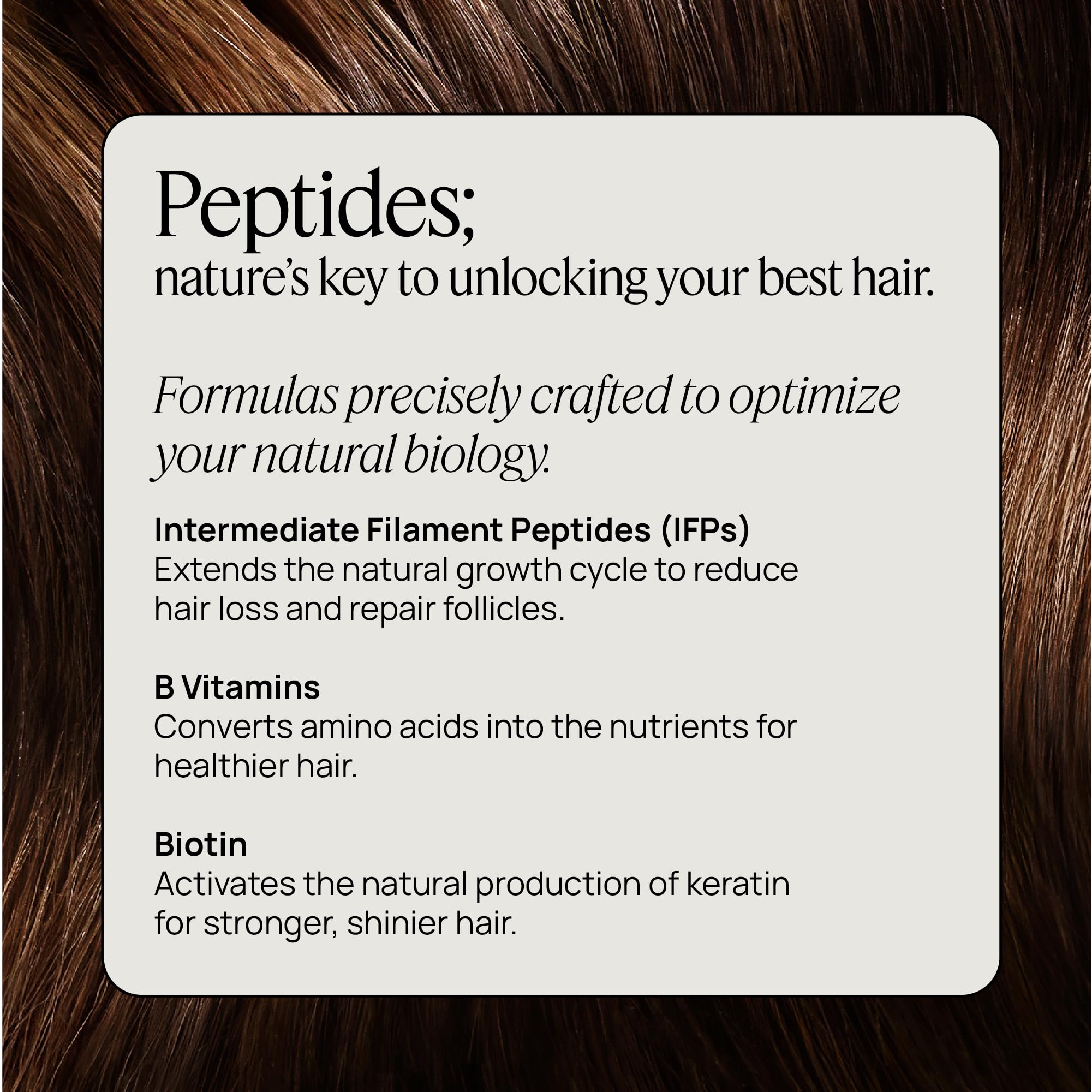 Women's Hair Growth Peptides, Doctor Recommended, Follicle Fortifying Biotechnology, Clinically Shown to Reduce Hair Loss