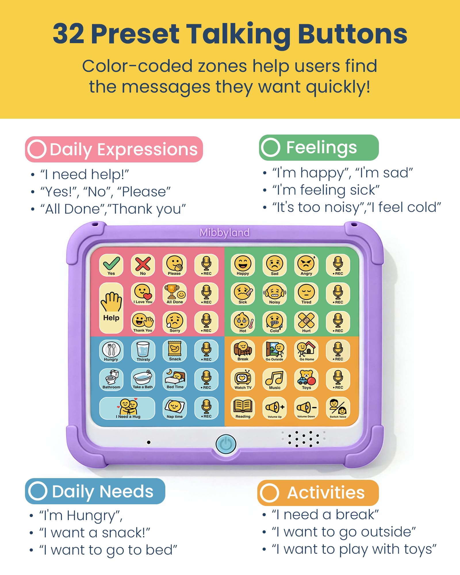 MibbyTalk AAC Device for Autism & Nonverbal Kids and Adults, Communication Tool for Home & School, 32 Preset Buttons, 11 Recording Buttons with Stickers, Silicone Case, Purple, Easter Basket Stuffers