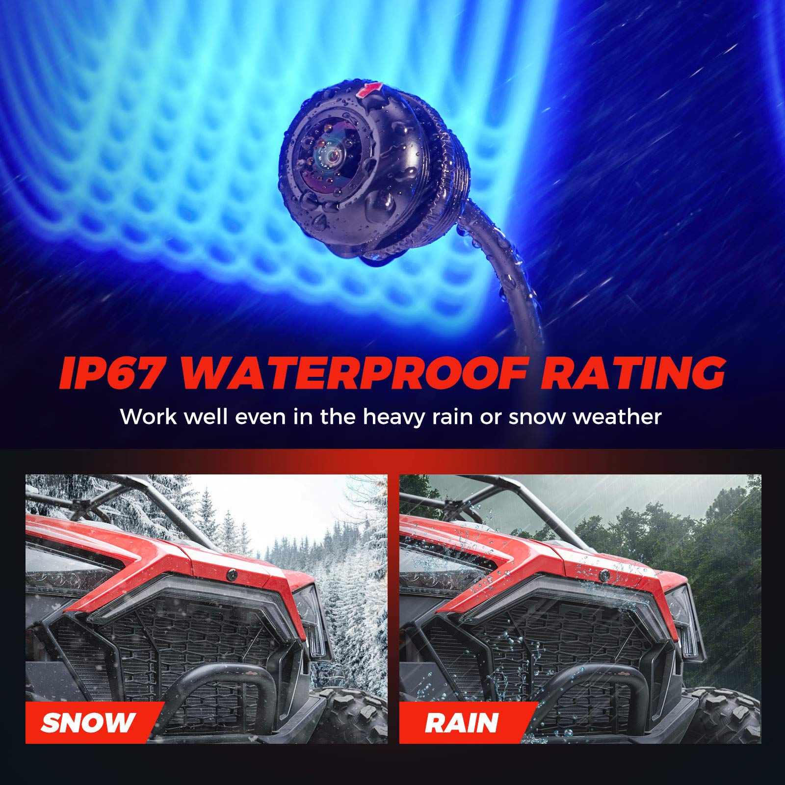 KEMIMOTO PRO XP Front Camera, HD Wide-Angle for Factory Installed 7 in Ride Command Accessories Compatible with Polaris RZR PRO XP XP 4 Turbo 1000 900 PRO R (IP67 Waterproof)
