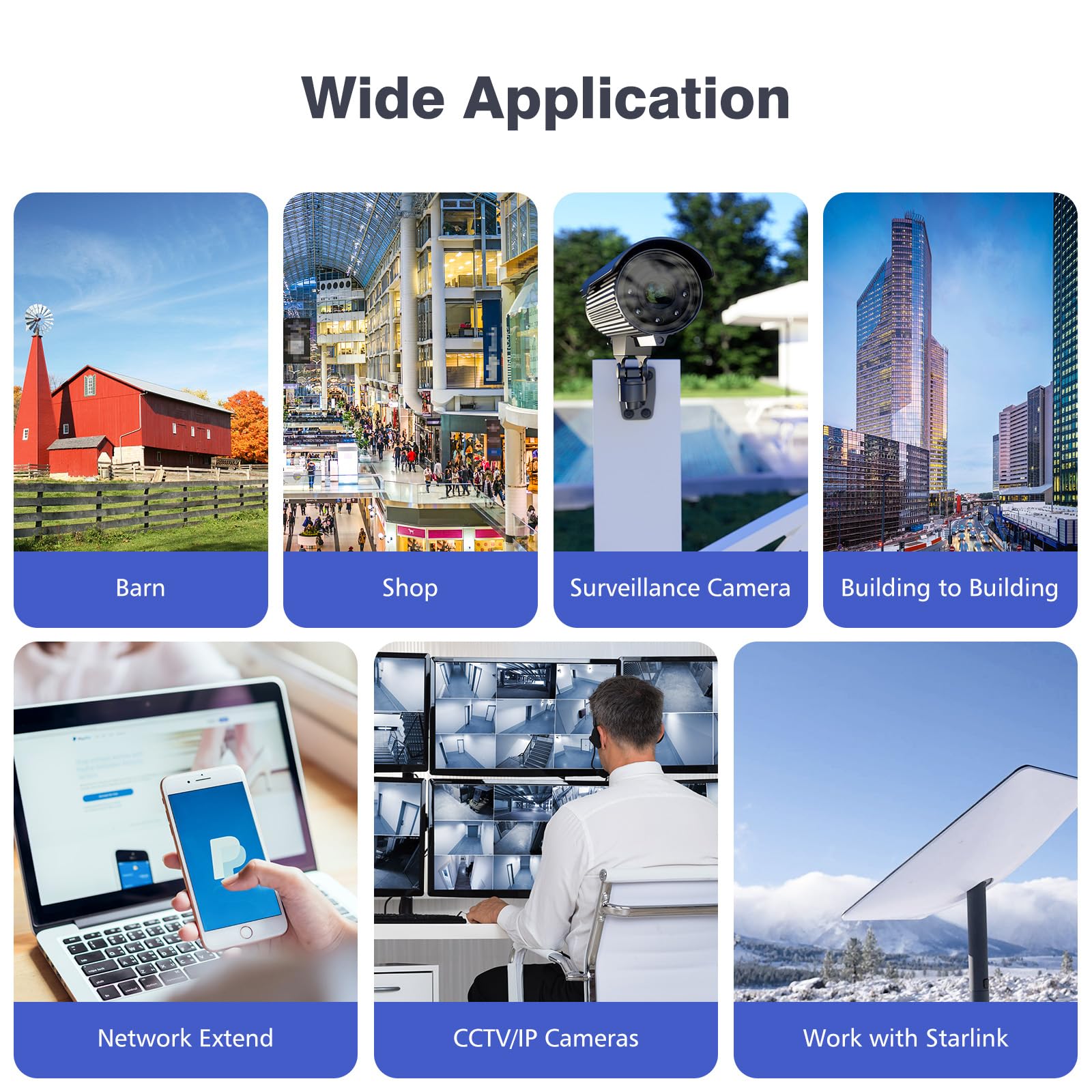 5KM Wireless Bridge with 2 x 1Gbs Ports and Bracket Mounts for Network Extend, AdaLov CPE361 Point to Point Wireless Bridges Outdoor with 14DBi high gain Antenna,5.8G WiFi Bridge CPE (2 Pack)