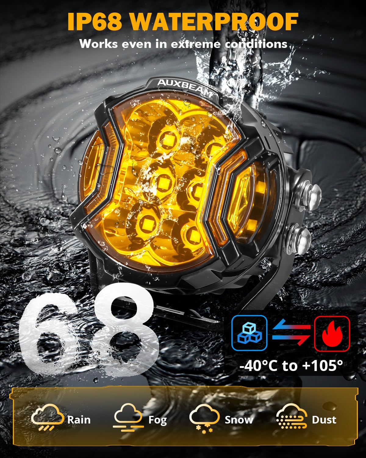 Auxbeam V-Ultra Series 3 Inch 108W LED Round Pods, 3 Modes Offroad Driving Side Shooter Light with Amber DRL, 270° Ultra-Wide Amber Cube Universal Spotlights with Covers & DT Plug Wiring Harness