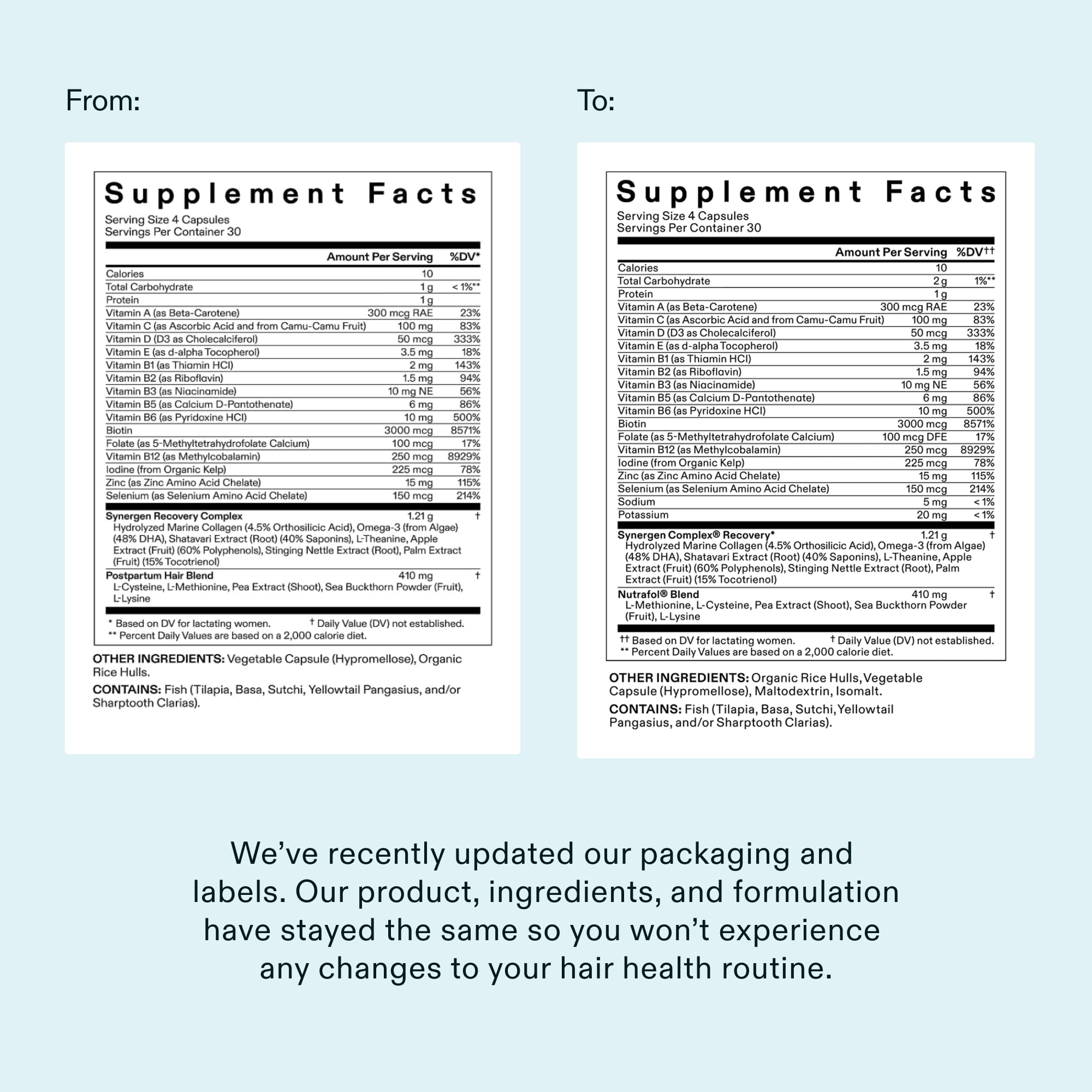 Nutrafol Postpartum Hair Growth Supplements, Clinically Tested for Visibly Thicker Hair and Less Shedding, Breastfeeding-friendly - 1 Month Supply