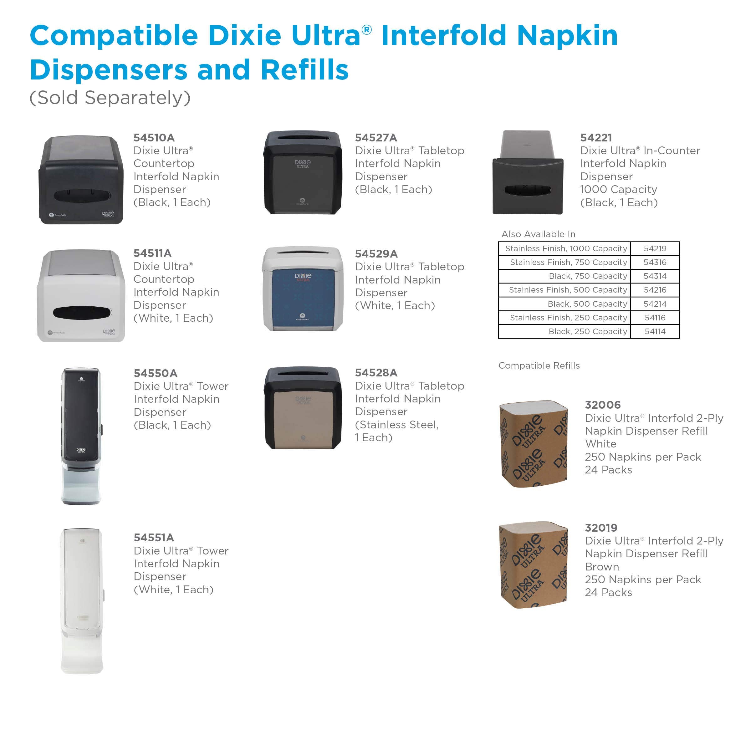 DIXIE ULTRA® INTERFOLD 2-PLY NAPKIN DISPENSER REFILL BY GP PRO (GEORGIA-PACIFIC), BROWN, 6,000 NAPKINS PER CASE