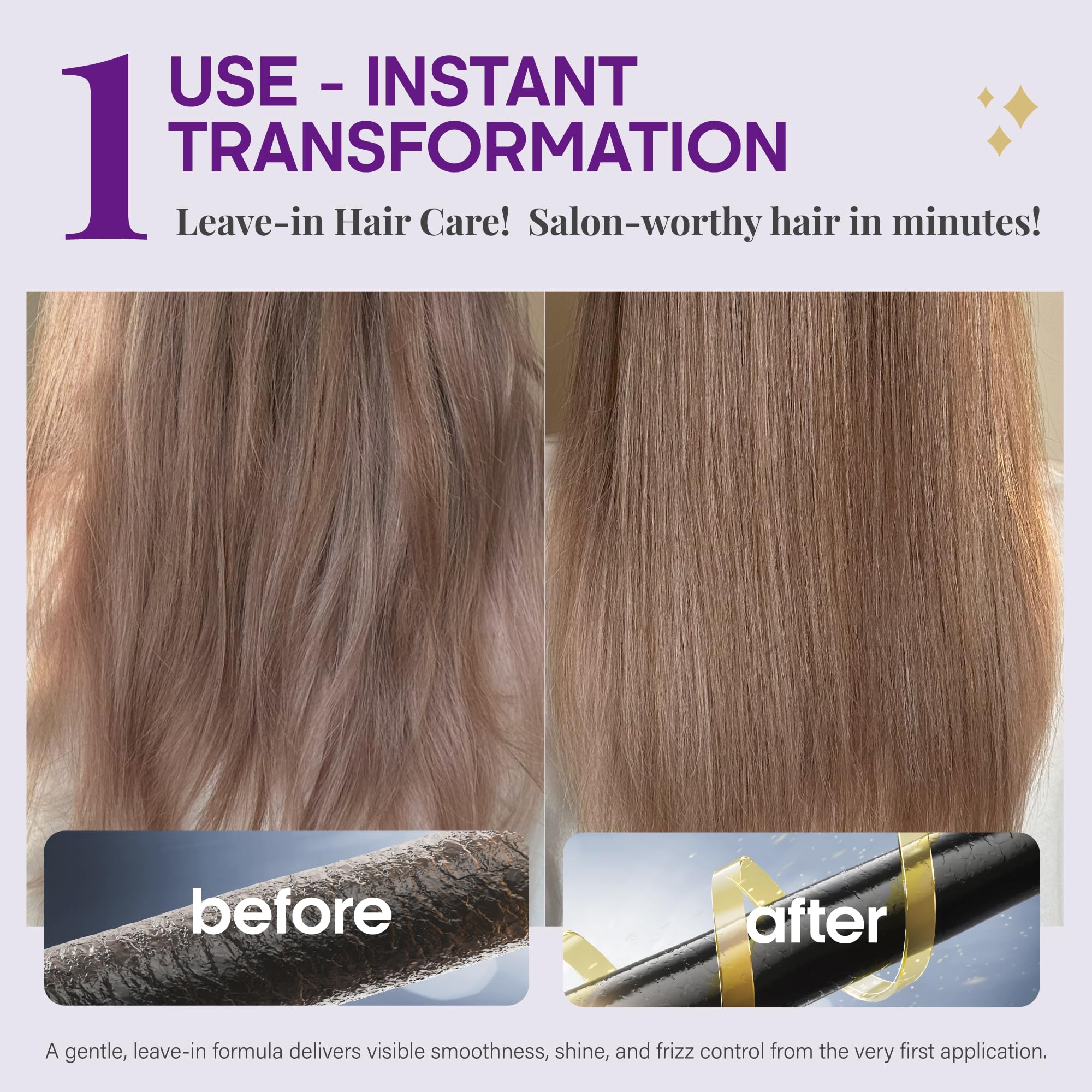 Hair Serum Capsules – Keratin & Silk Protein Hair Treatment with Argan, Coconut, Jojoba & Avocado Oils – Leave‑In Anti‑Frizz Hair Oil w/ Vitamins A, E & B5 for Dry, Damaged Hair – No Rinse, 30 ct