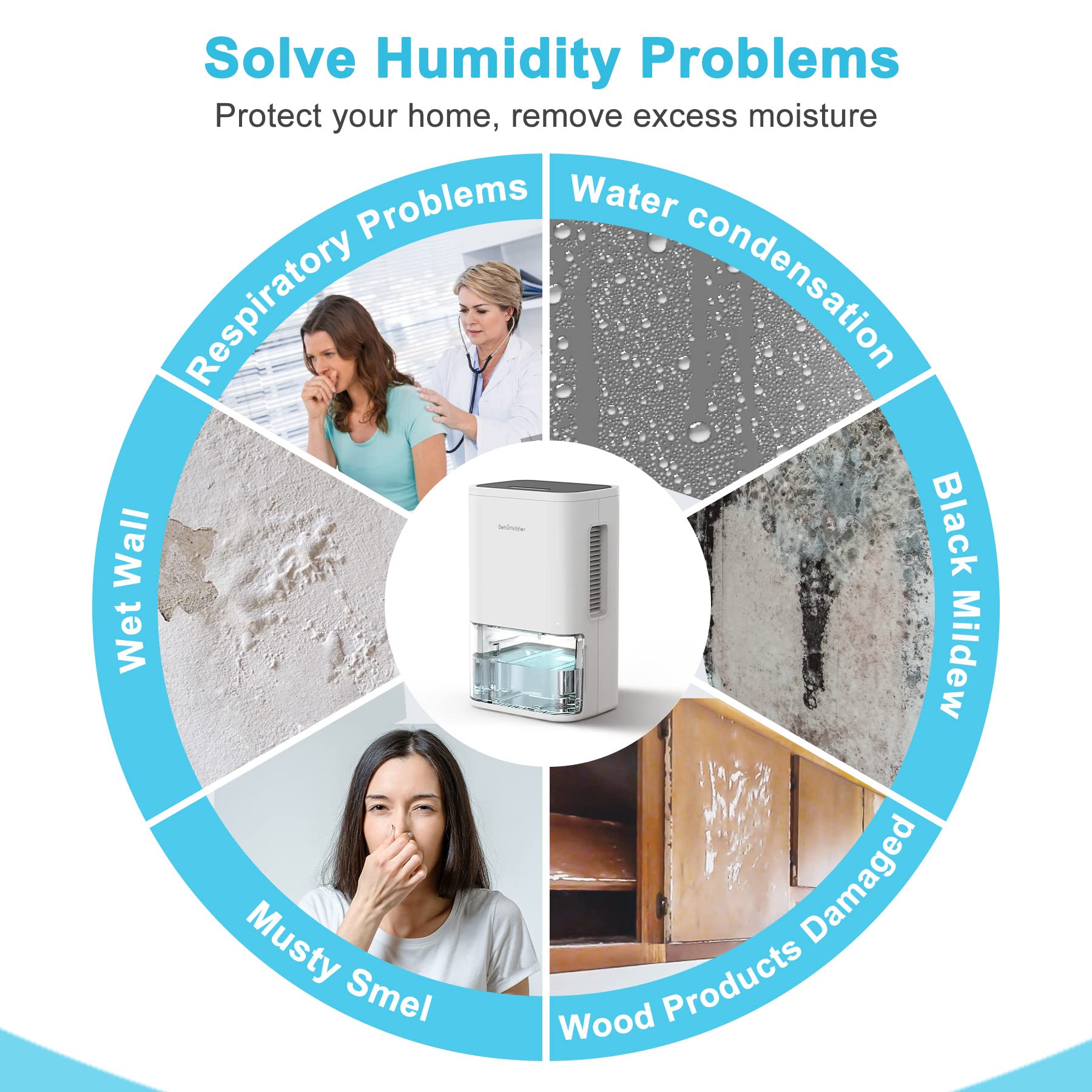 Aiusevo Dehumidifiers for Home with 88oz Water Tank, Dehumidifier for Room Up to 810 Sq.ft, with Two Working Mode, Colorful LED Light, Auto-off, Quiet Dehumidifiers for Basement, Bedroom, Bathroom, RV