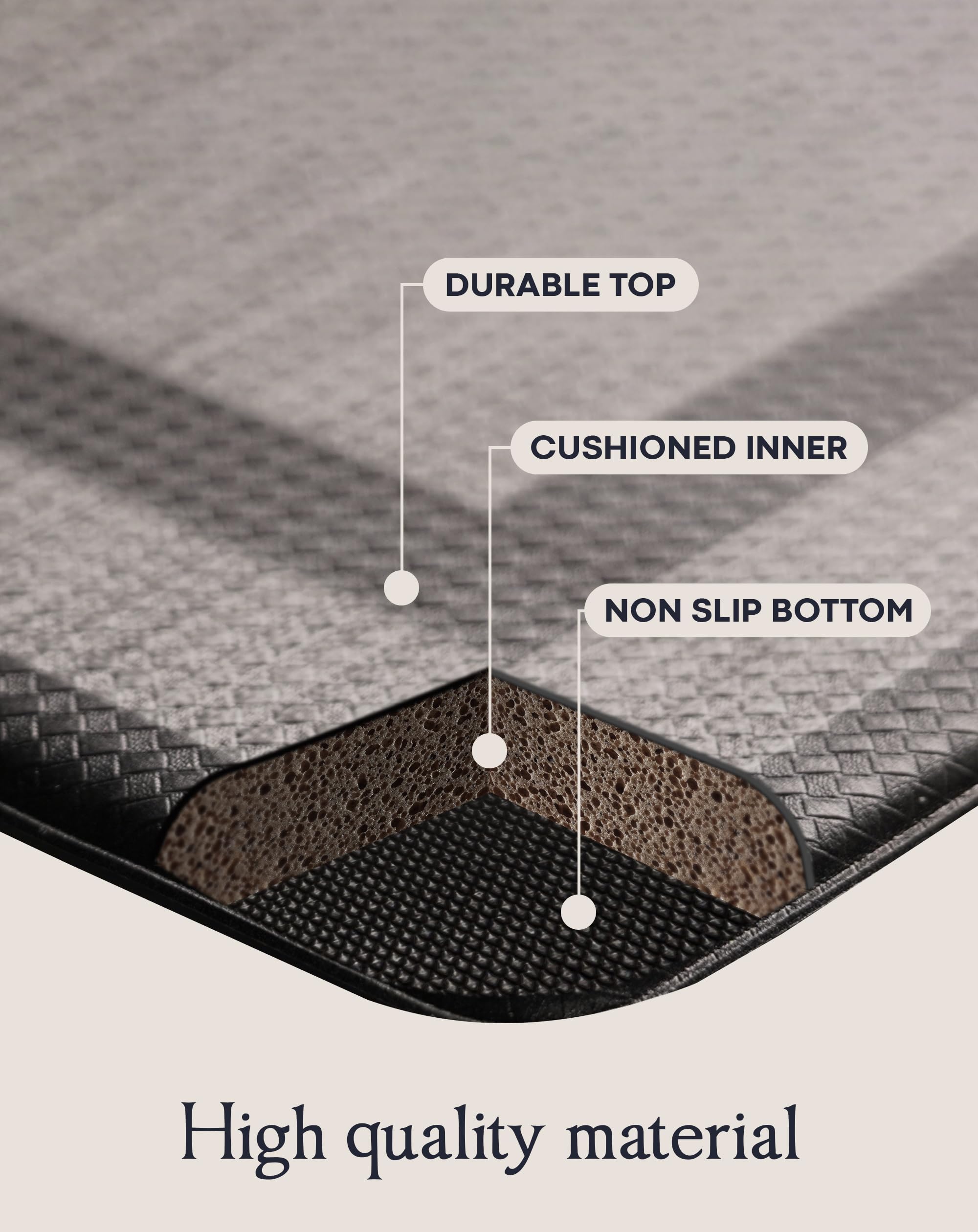 Homergy 3-Pack: Bath Mat (16×24, Black) & Anti-Fatigue Kitchen Mats (18×30, 18×60, Fabric Black)