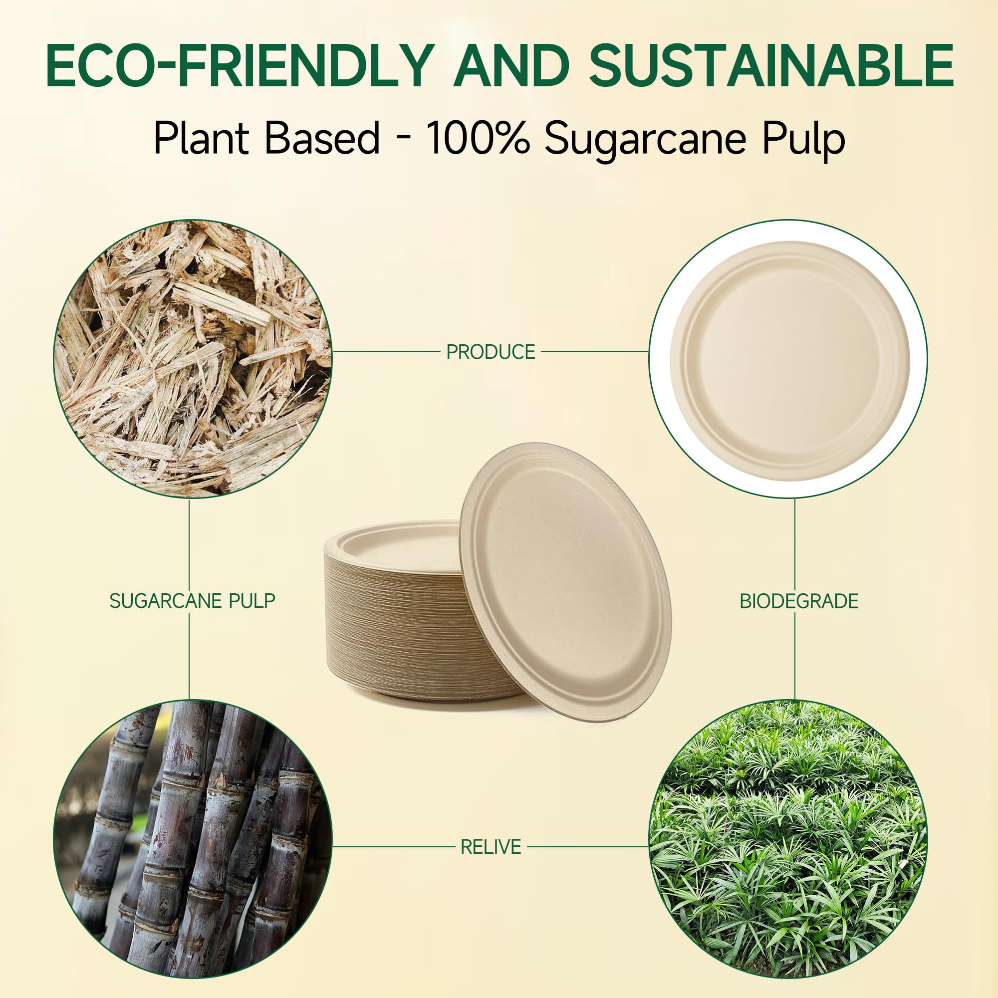 FRUTLE Paper Plates 10 Inch Heavy Duty - Disposable -Composable Large Paper Plates Bulk Eco-Friendly Unbleached-Everyday Use Parties Commercial Settings 100 Count