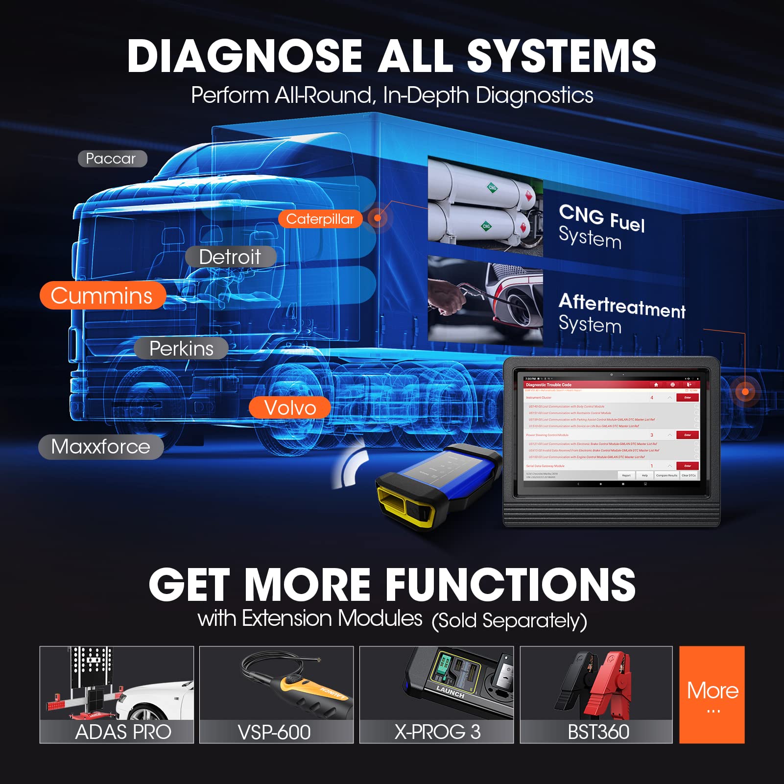 LAUNCH X431 V+ 5.0, SmartLink C Heavy Duty Truck Scanner for Commercial/Passenger Vehicles, J2534 D-PDU, ECU Program, ECU Coding, Topology, 60 Reset, Bi-Directional Scan Tool, All System