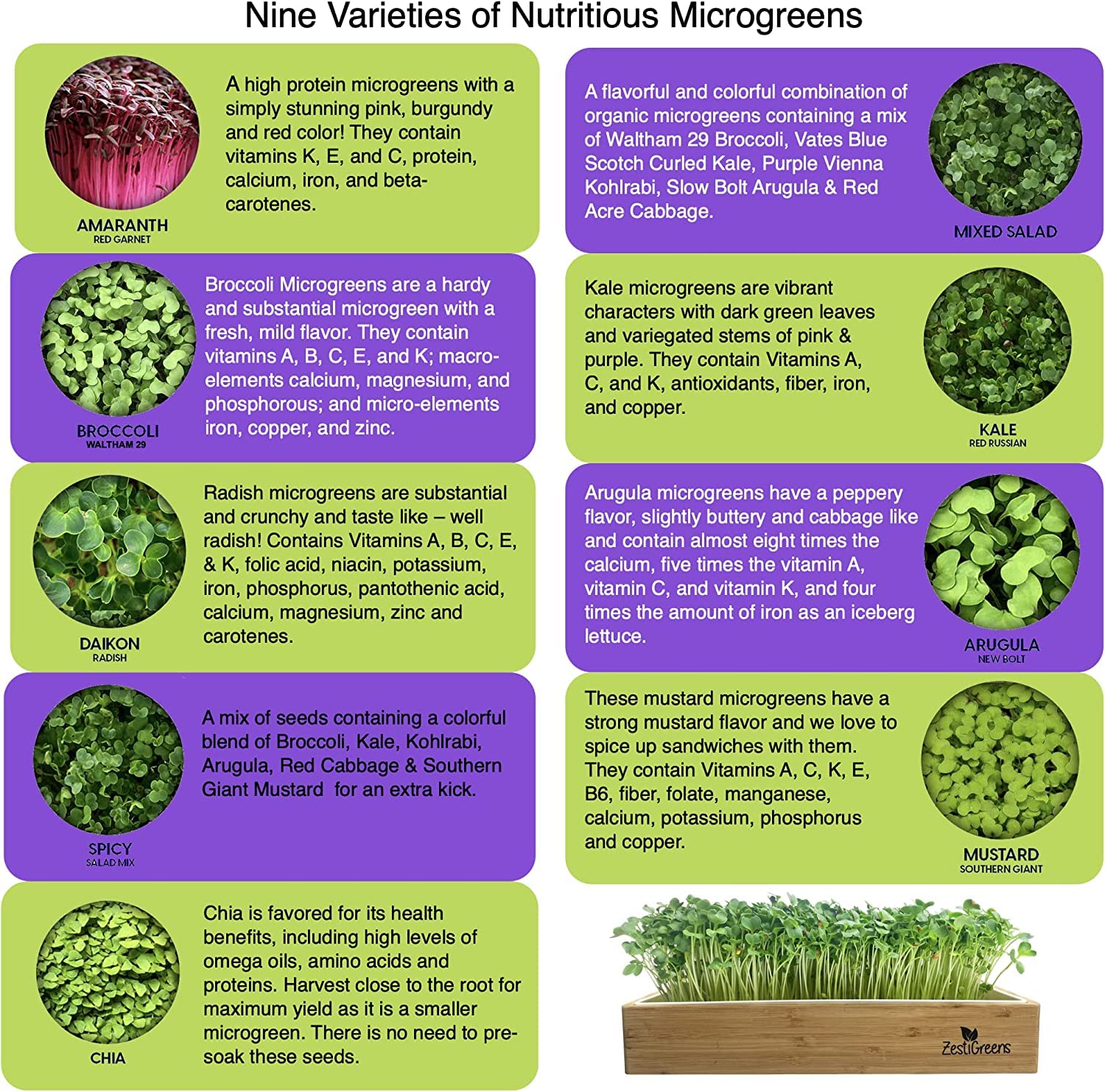 ZESTIGREENS Microgreens & 9 Seed Mat Refill