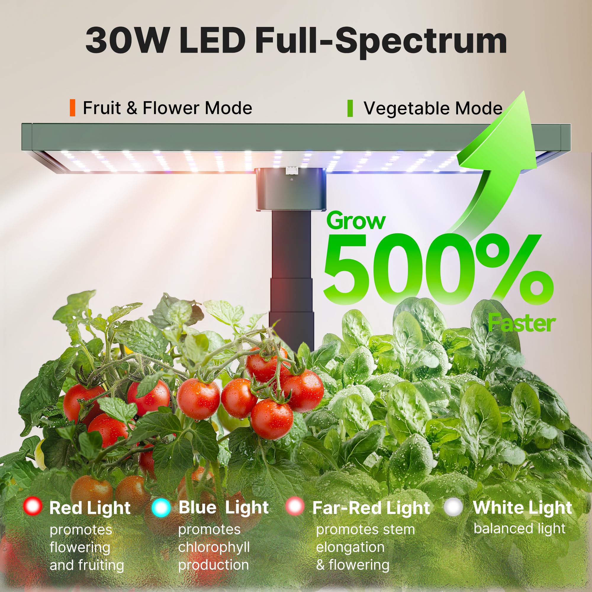 SUNCOZE Hydroponics Growing System Kit 20 Pods, Indoor Herb Garden with Grow Light 30W, 10L Large Water Tank with Adjustable Height to 25", Built-in Pump, Gardening Gifts, Avocado Green