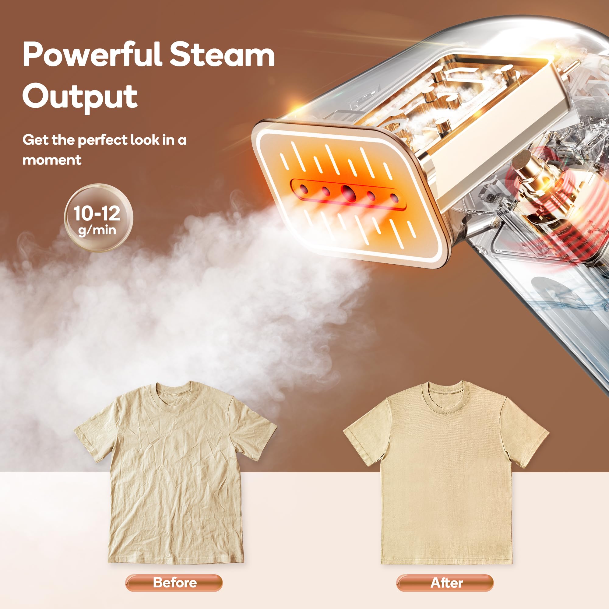 Newbealer Steamer for Clothes, Portable Steam Iron, Horizontal & Vertical Steaming, Dry Ironing, Non-Stick Ceramic Soleplate, 170ml Garment Wrinkle Remover, Auto-off, 1.2lbs Lightly (120V Only)