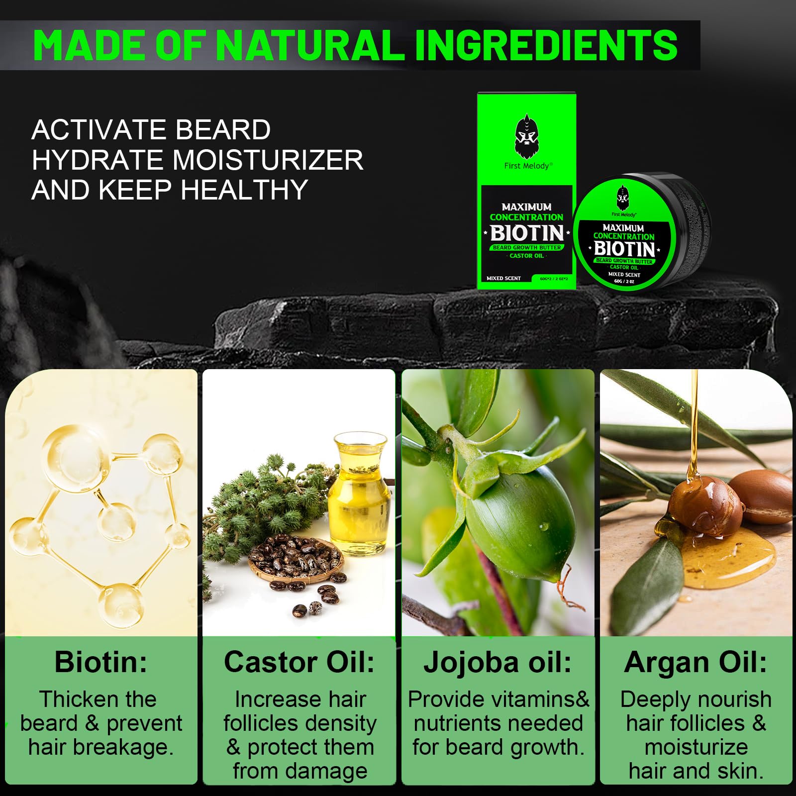 Beard Butter,Maximum Concentration Biotin,with Castor Oil and Argan & Jojoba Oils, Promotes Beard Growth, Styles, Strengthens & Softens Beards ,Unruly Beards While Relieving Itch,2 Ounce*2(2 Pack)