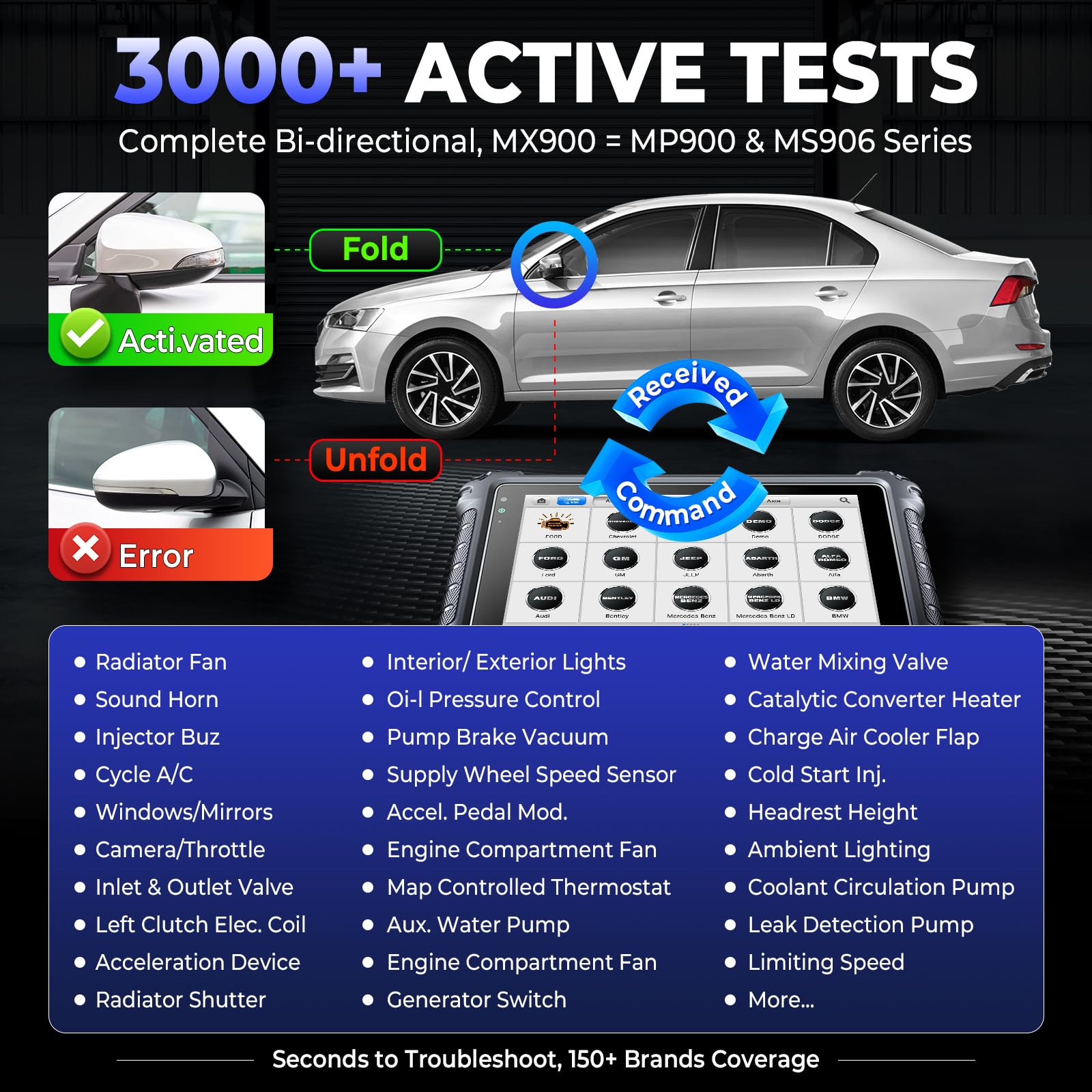 Autel MaxiCheck MX900 Scanner 2025, Same as MK900 with 3000+ Active Tests, 40+ Hot Services, CANFD DoIP, All System Diagnostic Scan Tool Upgraded of MK808BT PRO MX808S MK808S, 150+ Brands