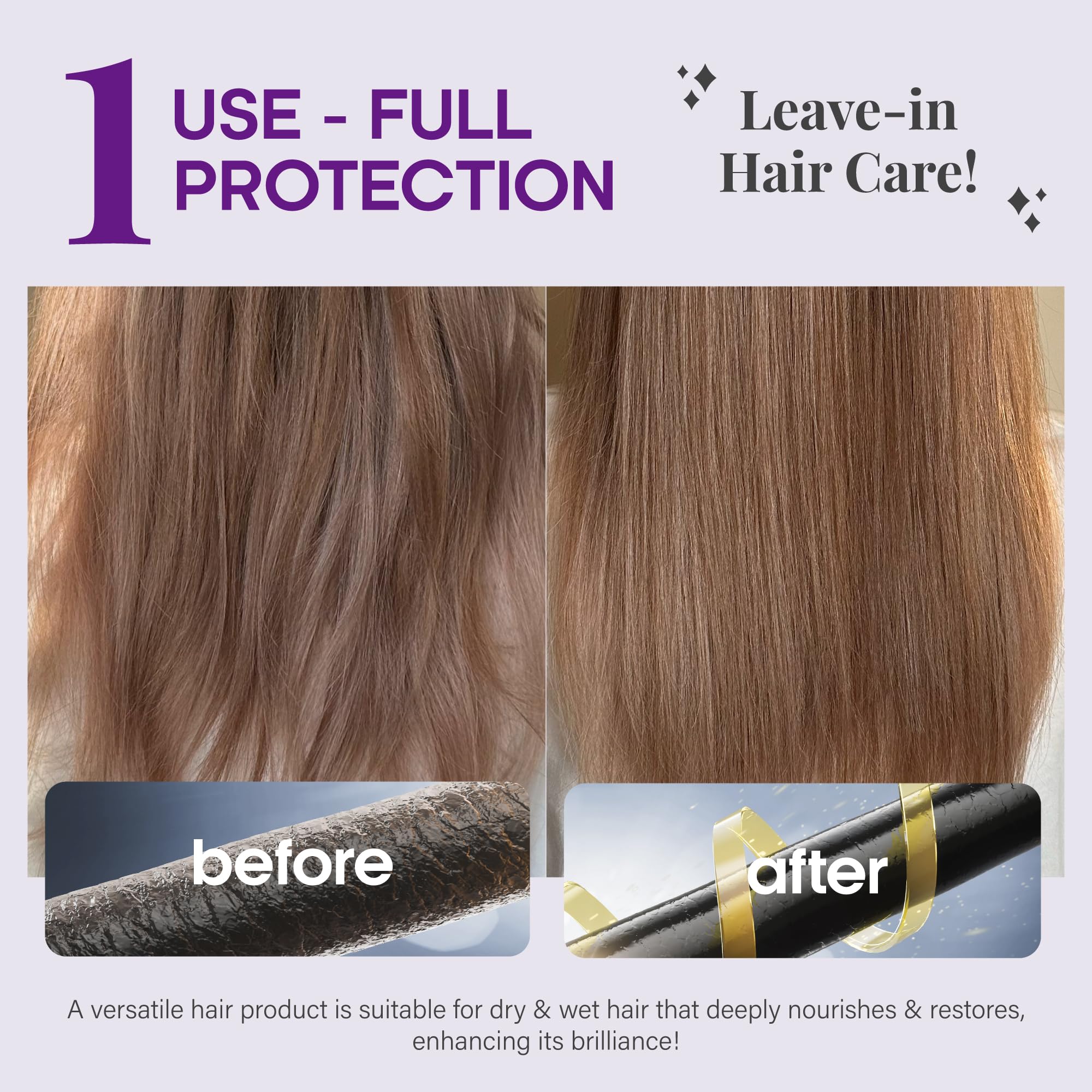 NUTRAHARMONY Hydrating Hair Serum & Repairing Oil Capsules