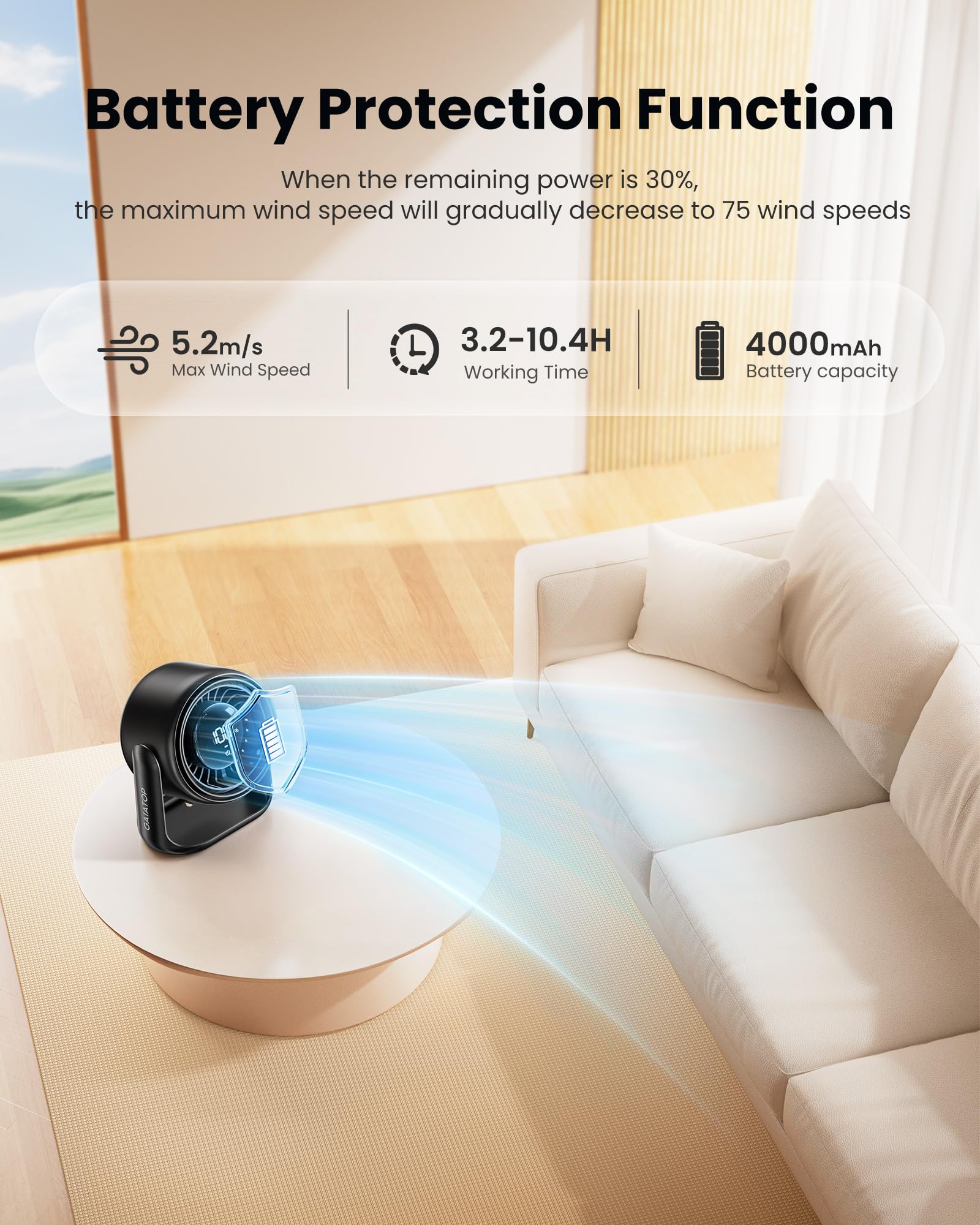 Gaiatop Desk Fan with Touch Control, 4000mAh Battery, 5 Speeds Ultra Quiet Bedroom Fan with LED Display, 90° Tilt, 7.7 Inch USB-C Rechargeable Desktop Fan for Dorm Office Room Home Office, Black