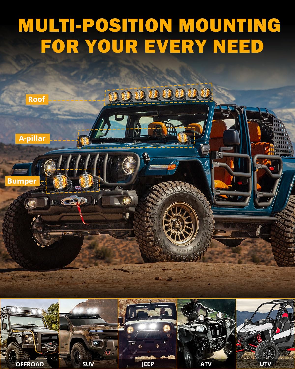 Auxbeam 5In V-Ultra Series 172W LED Light Pods, Offroad Round Driving Light with Amber DRL, 270° Wide Range Super Bright Side Shooter White Hyper Spot Beam Universal Lights with Black Cover-2PCS