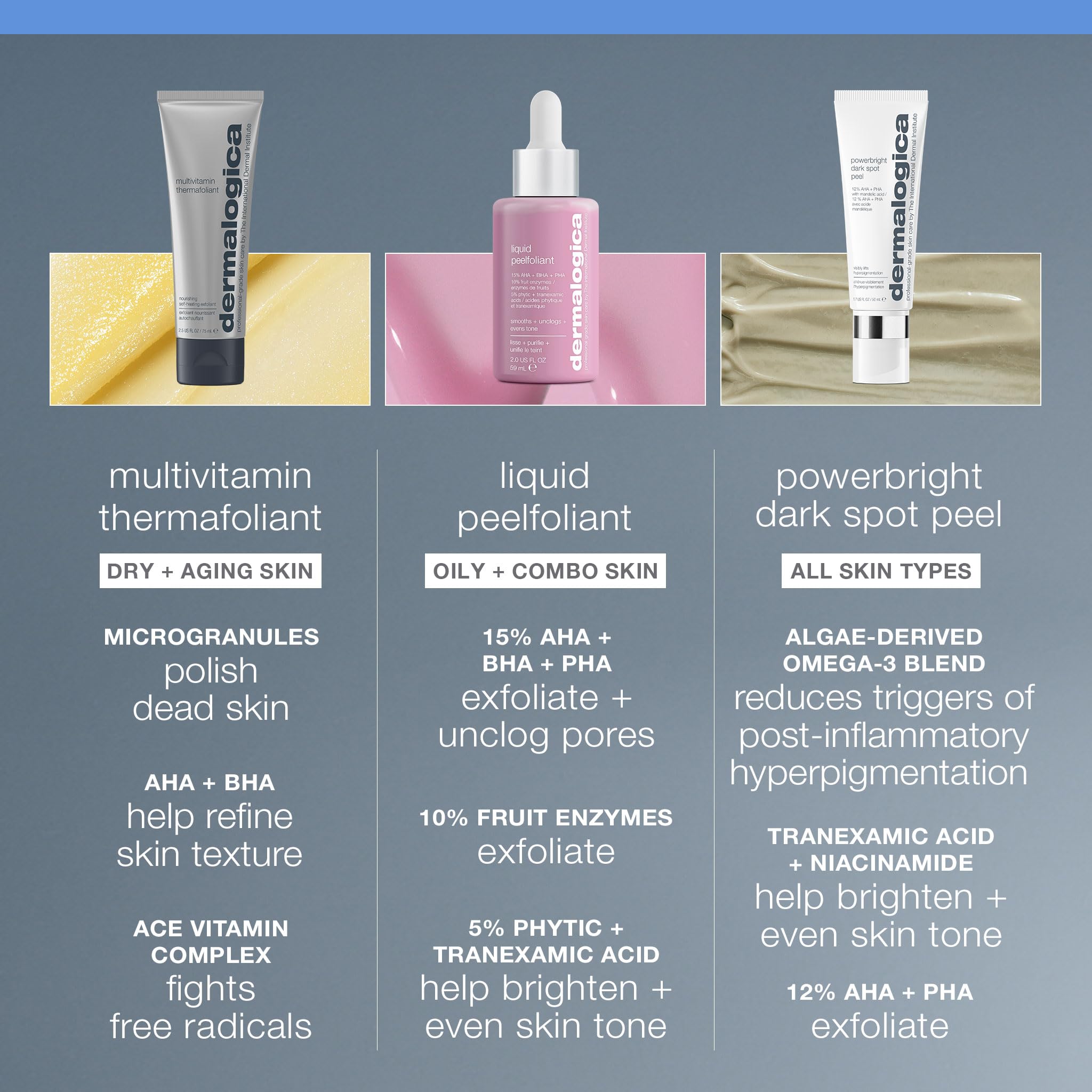 Dermalogica Liquid Peelfoliant with Glycolic Acid, Face Exfoliator Peel with AHA BHA PHA, Smooths Fine Lines and Wrinkles, Unclogs Pores, and Improve Skin Tone - 2 fl oz