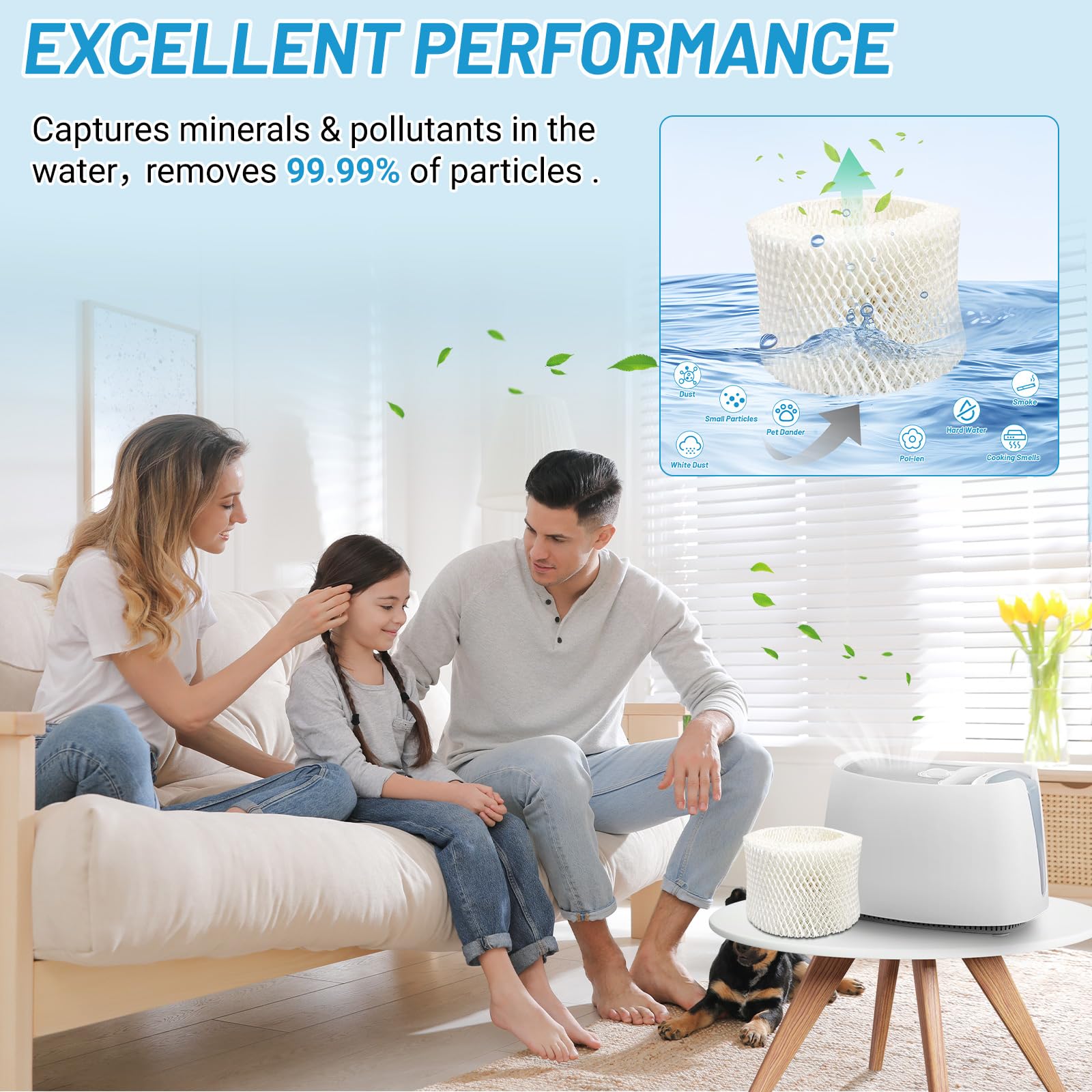 Lemige 4 Pack HAC-504 Humidifier Filters for Honeywell Humidifier HAC-504, HAC-504AW, HAC504V1, HCM350, HCM-350W, HCM-300T, HCM-315T, HCM-600, HCM-710, Replacement Filter A