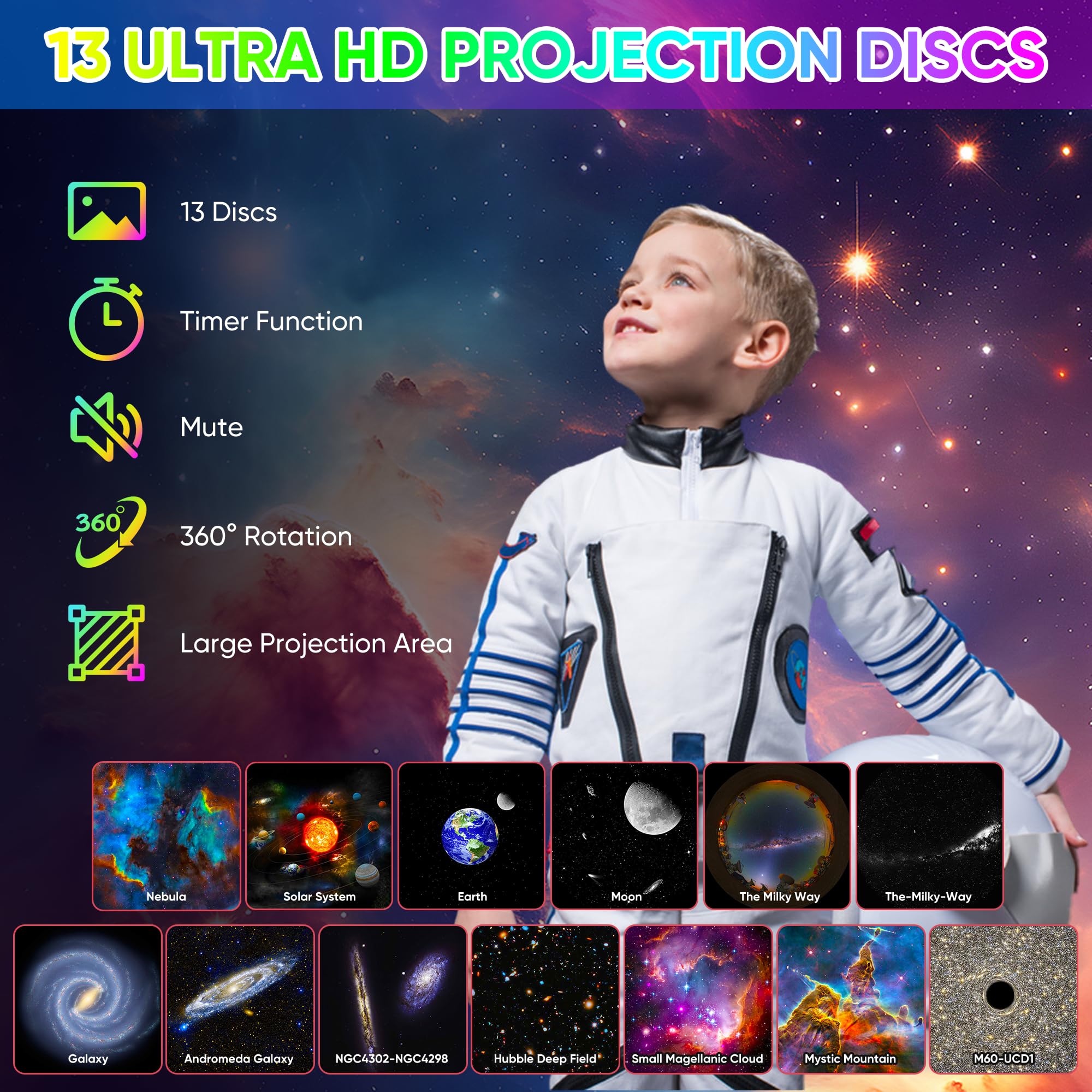 FlyLily Galaxy Projector - 13 in 1 HD Planetarium Star Projector for Bedroom, 360 Rotating Galaxy Light with Adjustable Knob and Timer for Kids, Ceiling, Gifts, Room Decoration