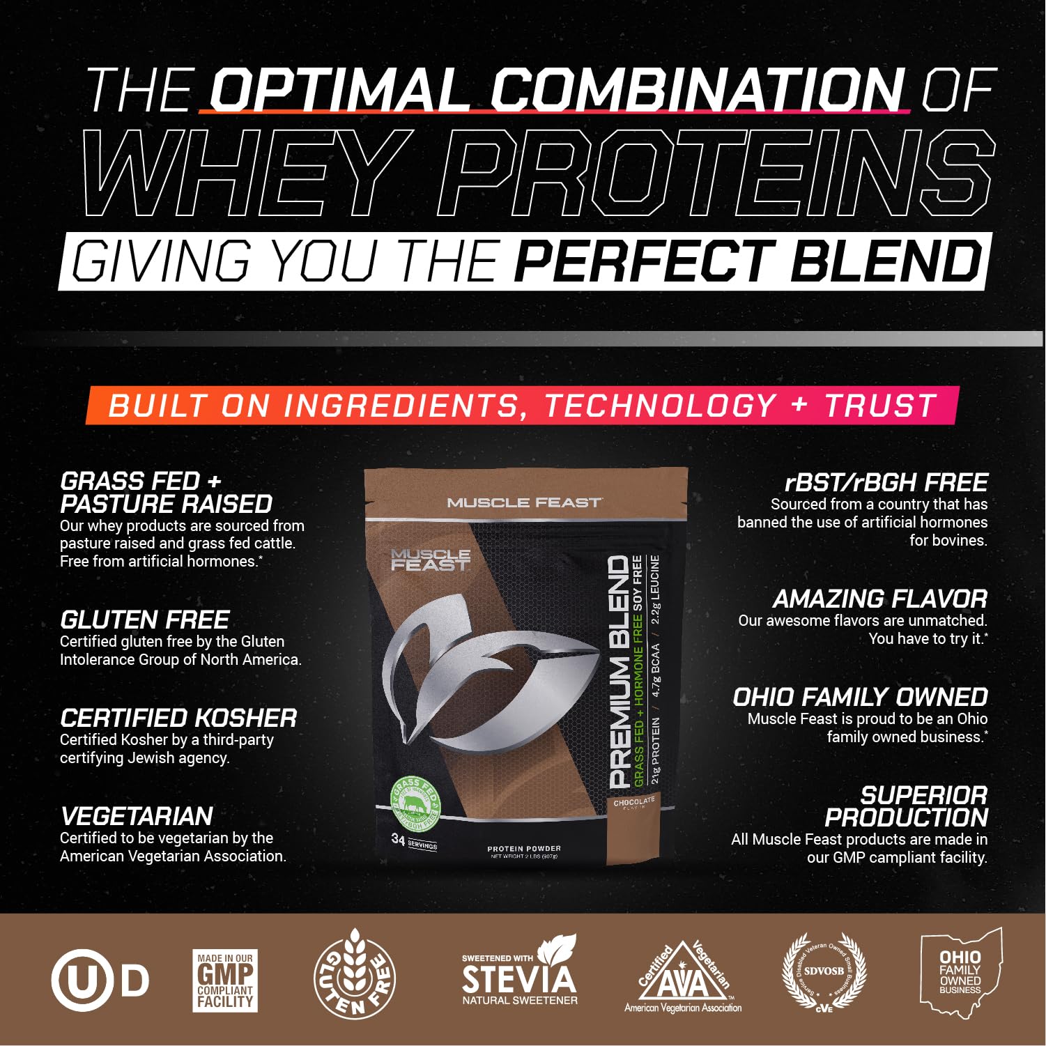 Muscle Feast Premium Blend All Natural Hormone Free Grass-Fed Whey Protein Powder, Chocolate, 2lb