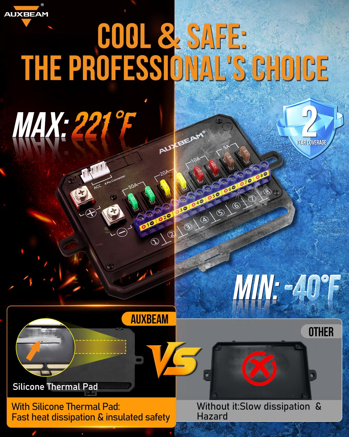 Auxbeam 8 Gang Switch Panel Bluetooth AR-800 RGB Switch Pod with Backlit Off Toggle Momentary Pulsed Auxiliary Switch Panel for Truck SUV ATV Marine RV Multifunction 12-24V Waterproof 2 Years Warranty