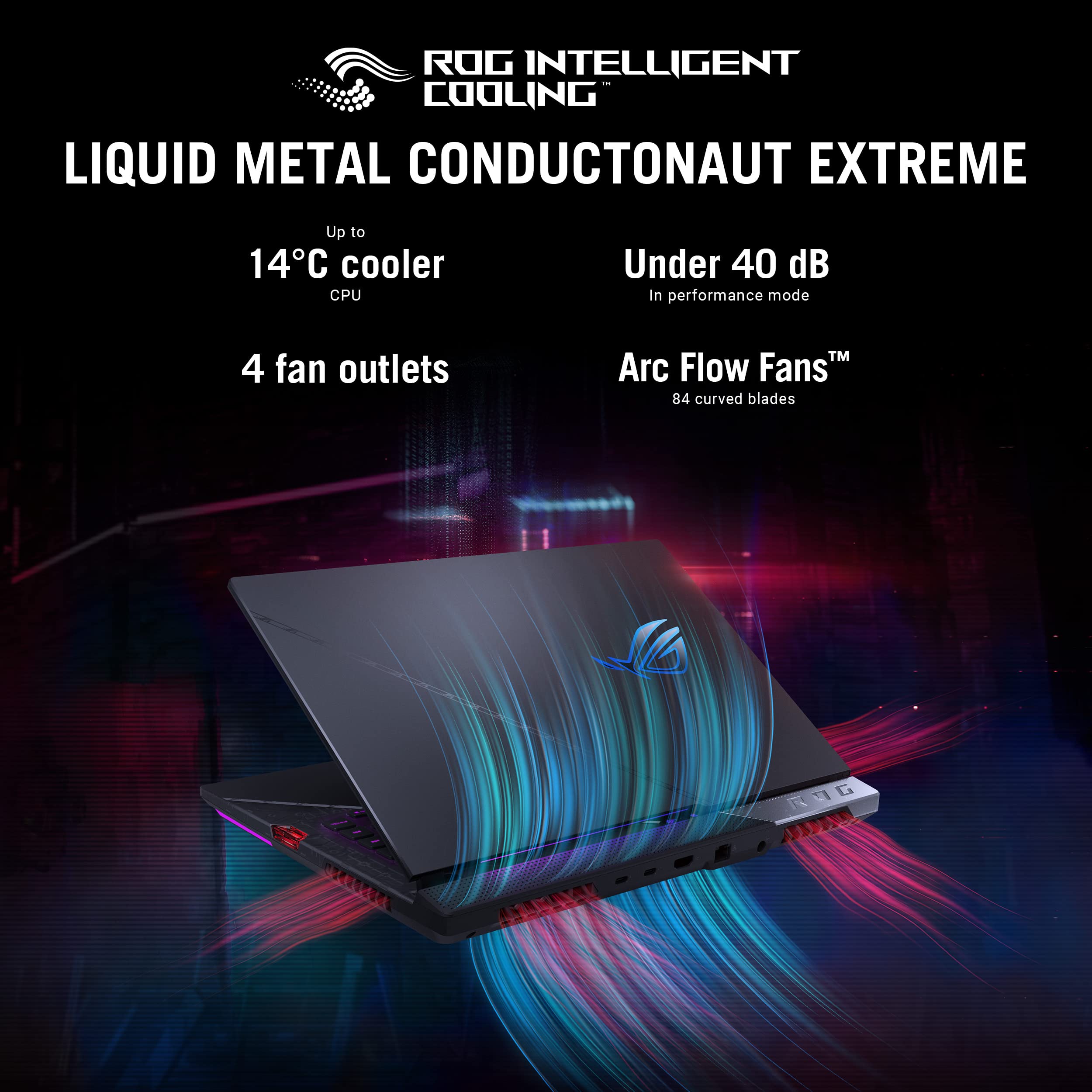 ASUS ROG Strix Scar 15 Gaming Laptop, 15.6” 240Hz IPS QHD Display, NVIDIA GeForce RTX 3070 Ti, Intel Core i9 12900H, 16GB DDR5, 1TB SSD, Per-Key RGB Keyboard, Windows 11 Home, G533ZW-AS94Q,Black